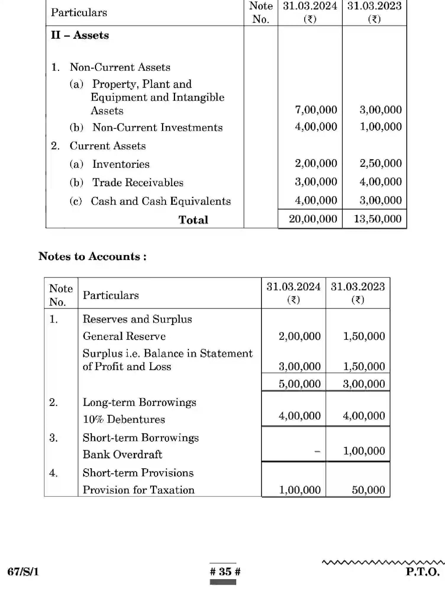 CBSE-Class-12-Previous-Year-Question-Papers-ACCOUNTANCY-WXYZ-S-SET-1-Page-35 Image