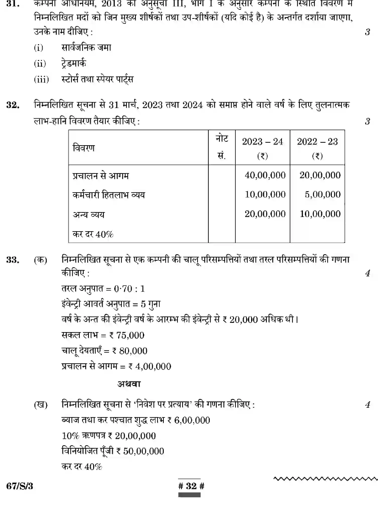 CBSE-Class-12-Previous-Year-Question-Papers-ACCOUNTANCY-WXYZ-S-SET-3-Page-32 Image