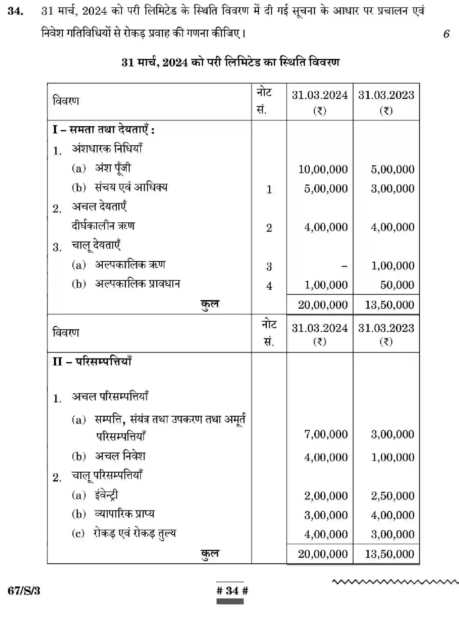 CBSE-Class-12-Previous-Year-Question-Papers-ACCOUNTANCY-WXYZ-S-SET-3-Page-34 Image