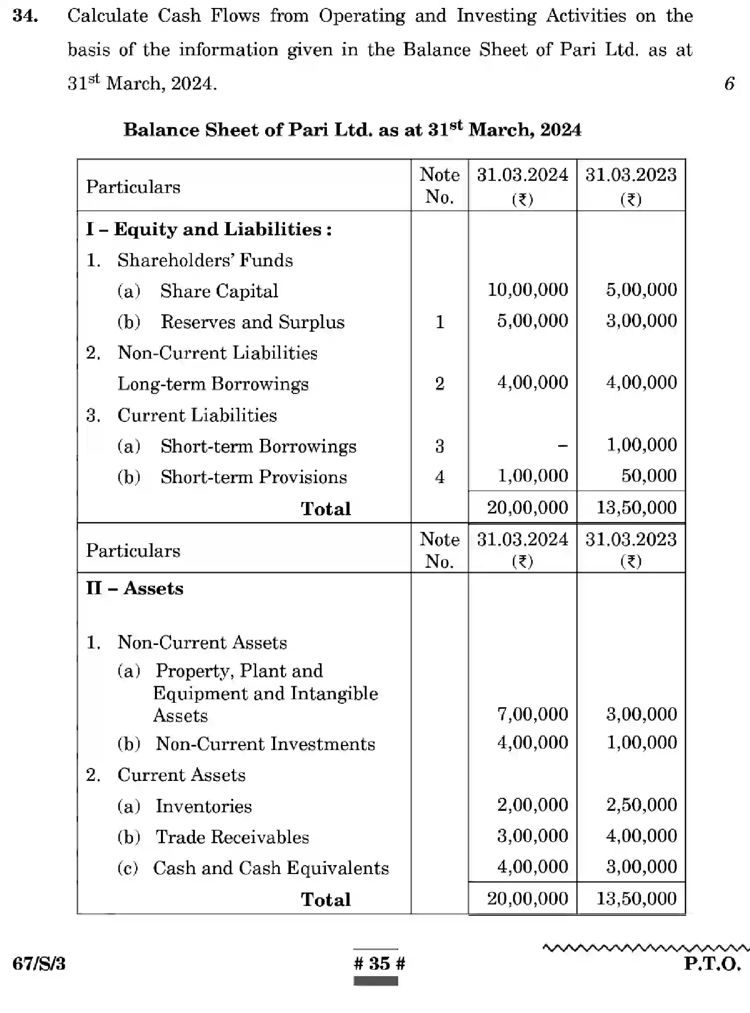 CBSE-Class-12-Previous-Year-Question-Papers-ACCOUNTANCY-WXYZ-S-SET-3-Page-35 Image