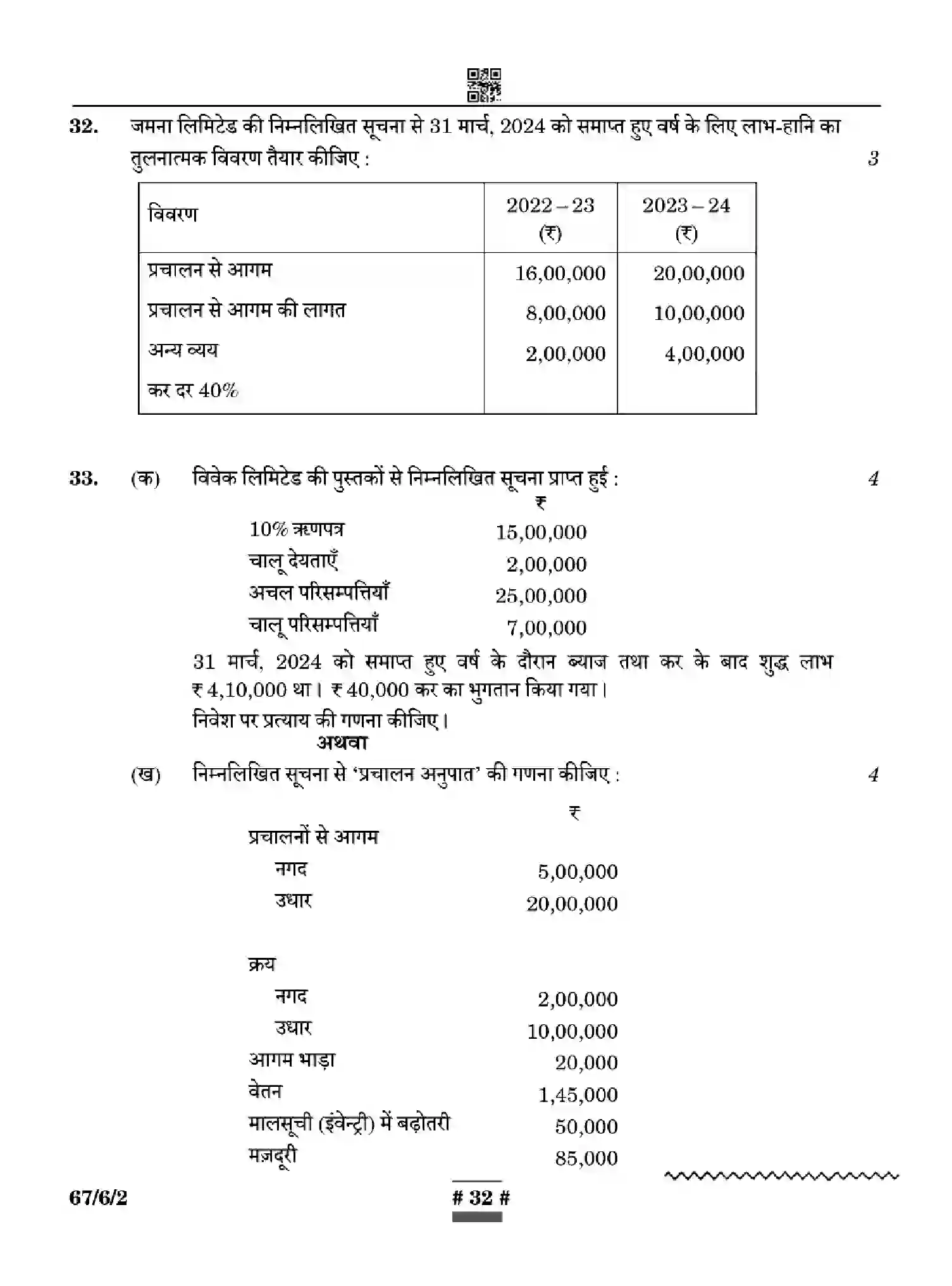 CBSE-Class-12-Previous-Year-Question-Papers-ACCOUNTANCY-WYXZ6-SET-2-Page-32 Image