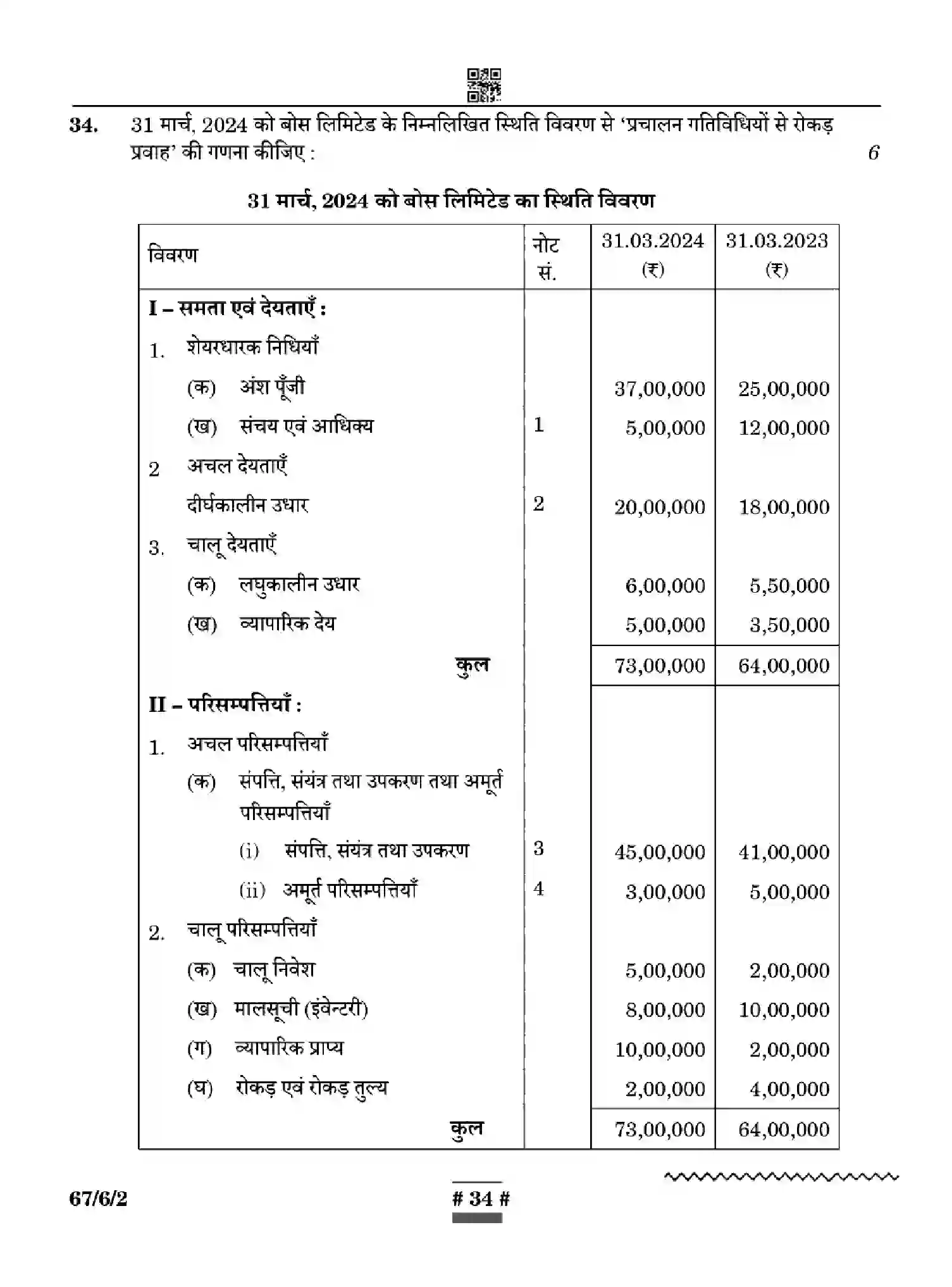 CBSE-Class-12-Previous-Year-Question-Papers-ACCOUNTANCY-WYXZ6-SET-2-Page-34 Image