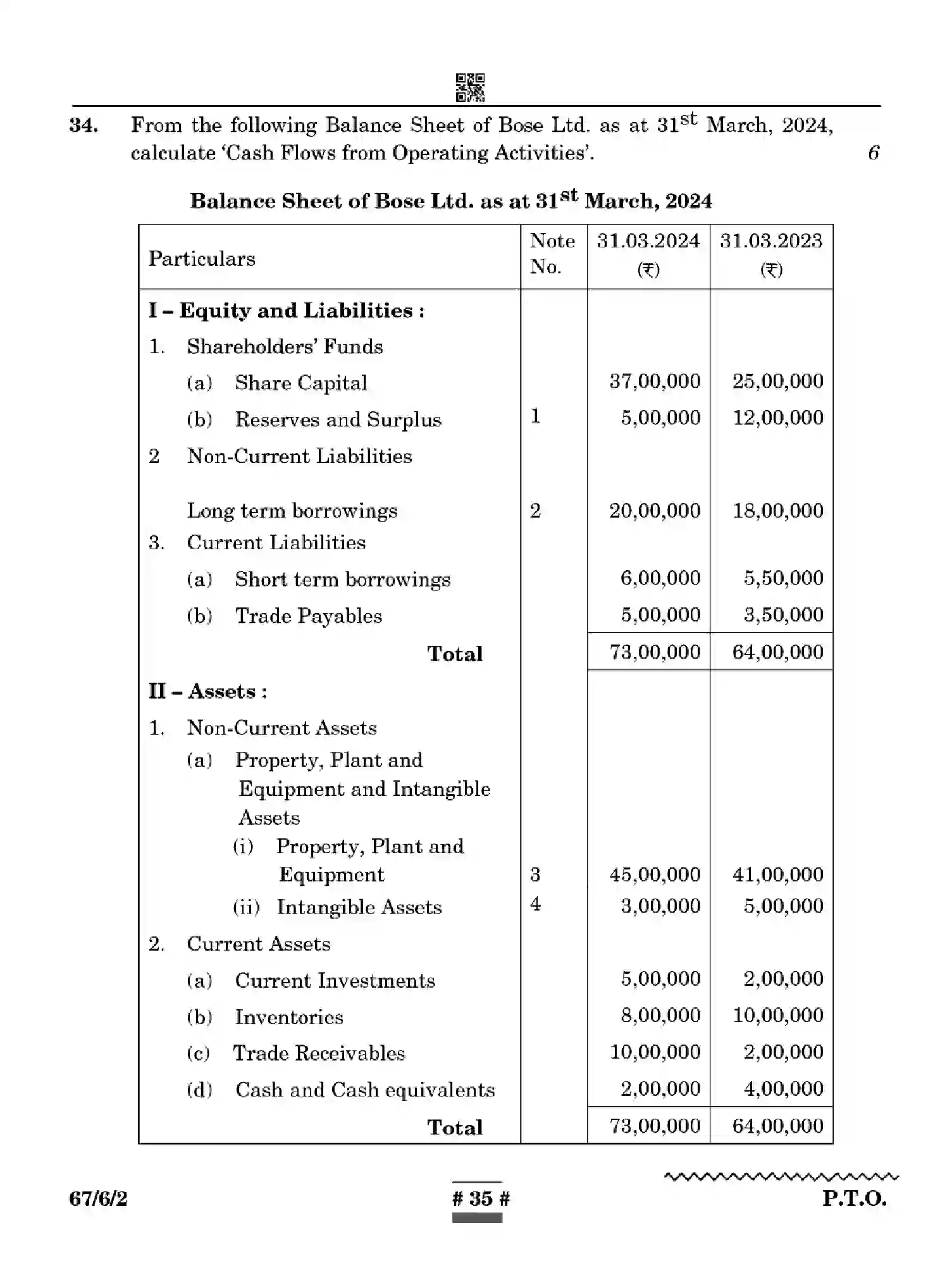 CBSE-Class-12-Previous-Year-Question-Papers-ACCOUNTANCY-WYXZ6-SET-2-Page-35 Image