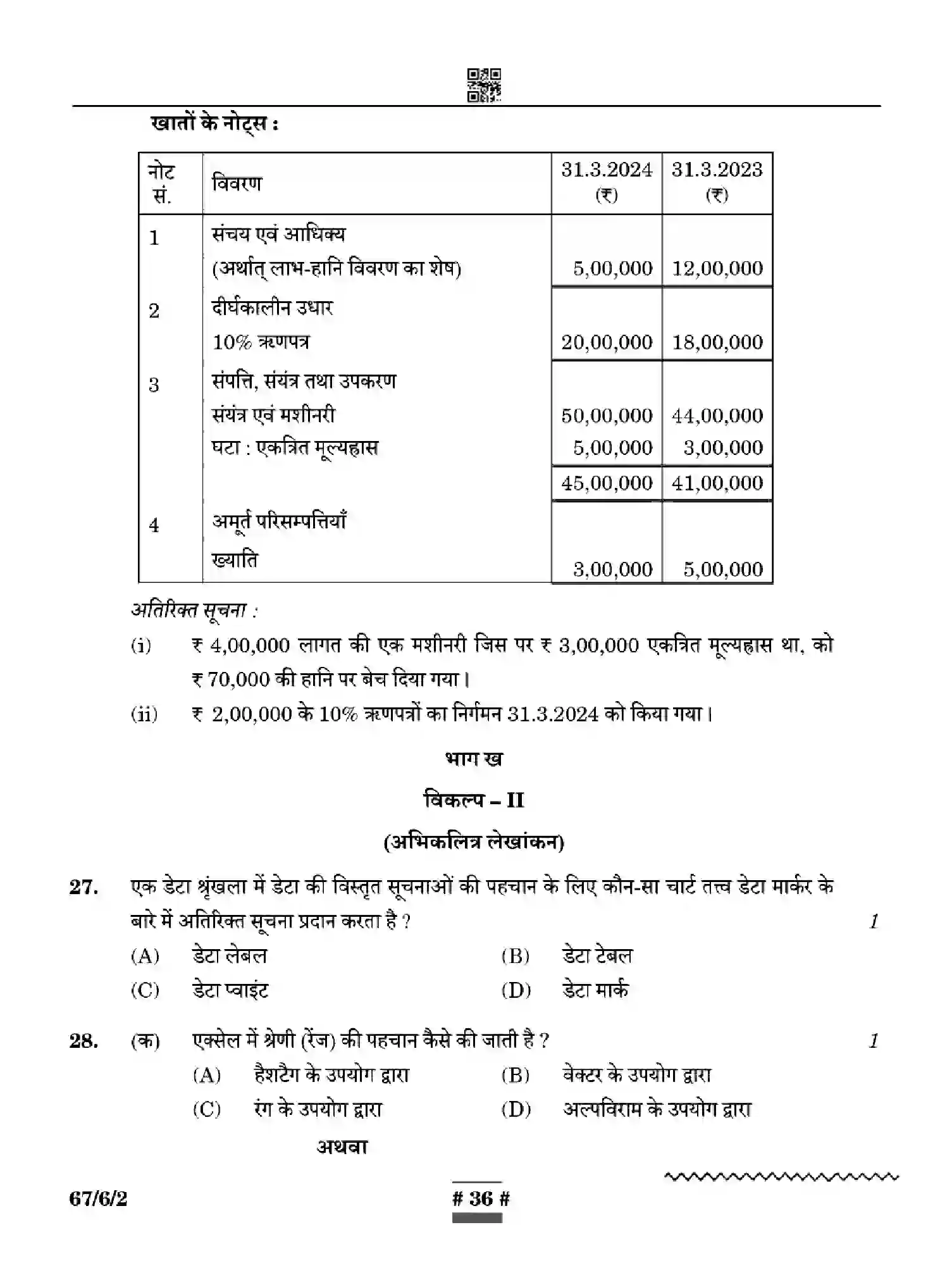 CBSE-Class-12-Previous-Year-Question-Papers-ACCOUNTANCY-WYXZ6-SET-2-Page-36 Image
