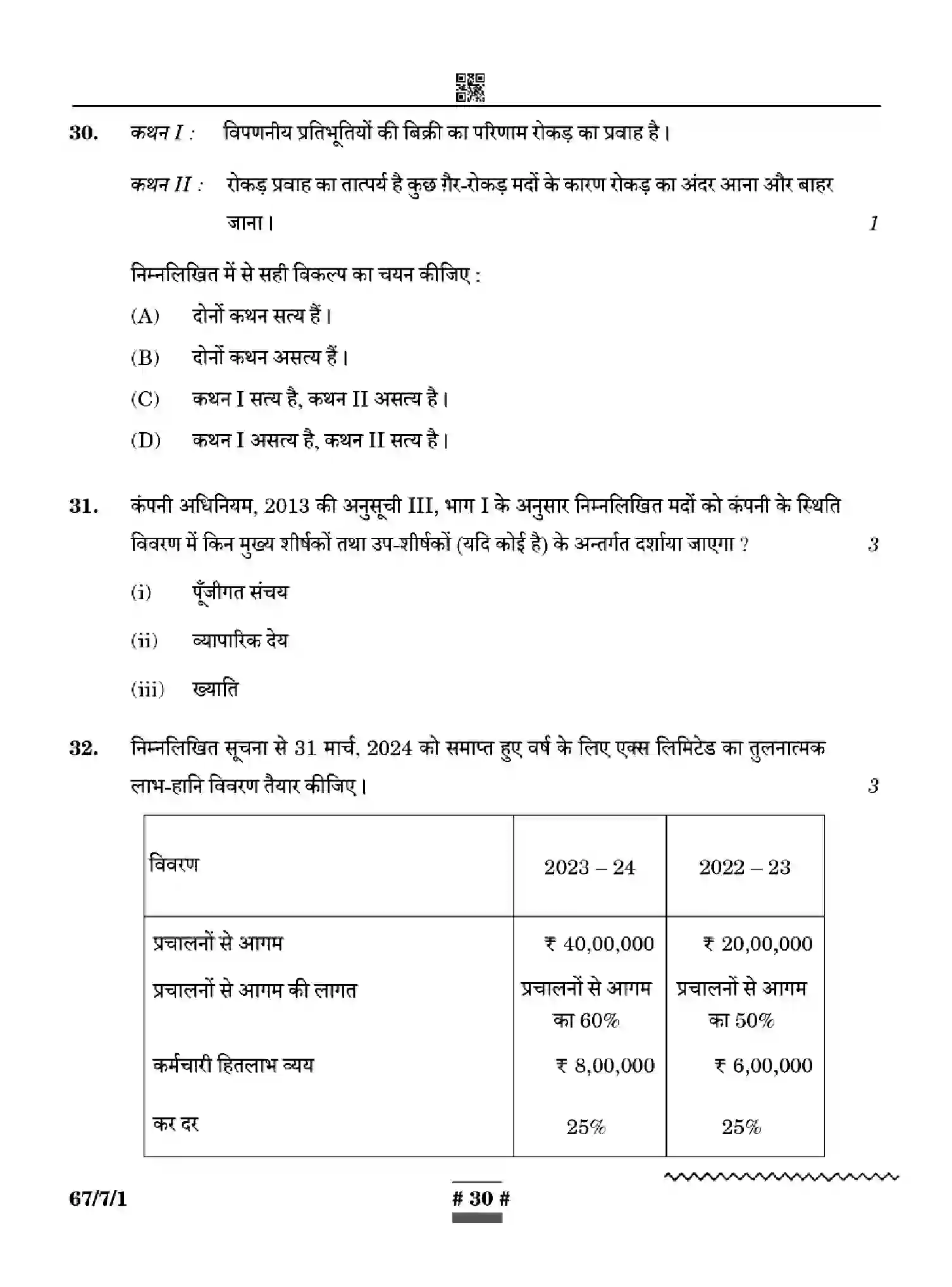 CBSE-Class-12-Previous-Year-Question-Papers-ACCOUNTANCY-WYXZ7-SET-1-Page-30 Image
