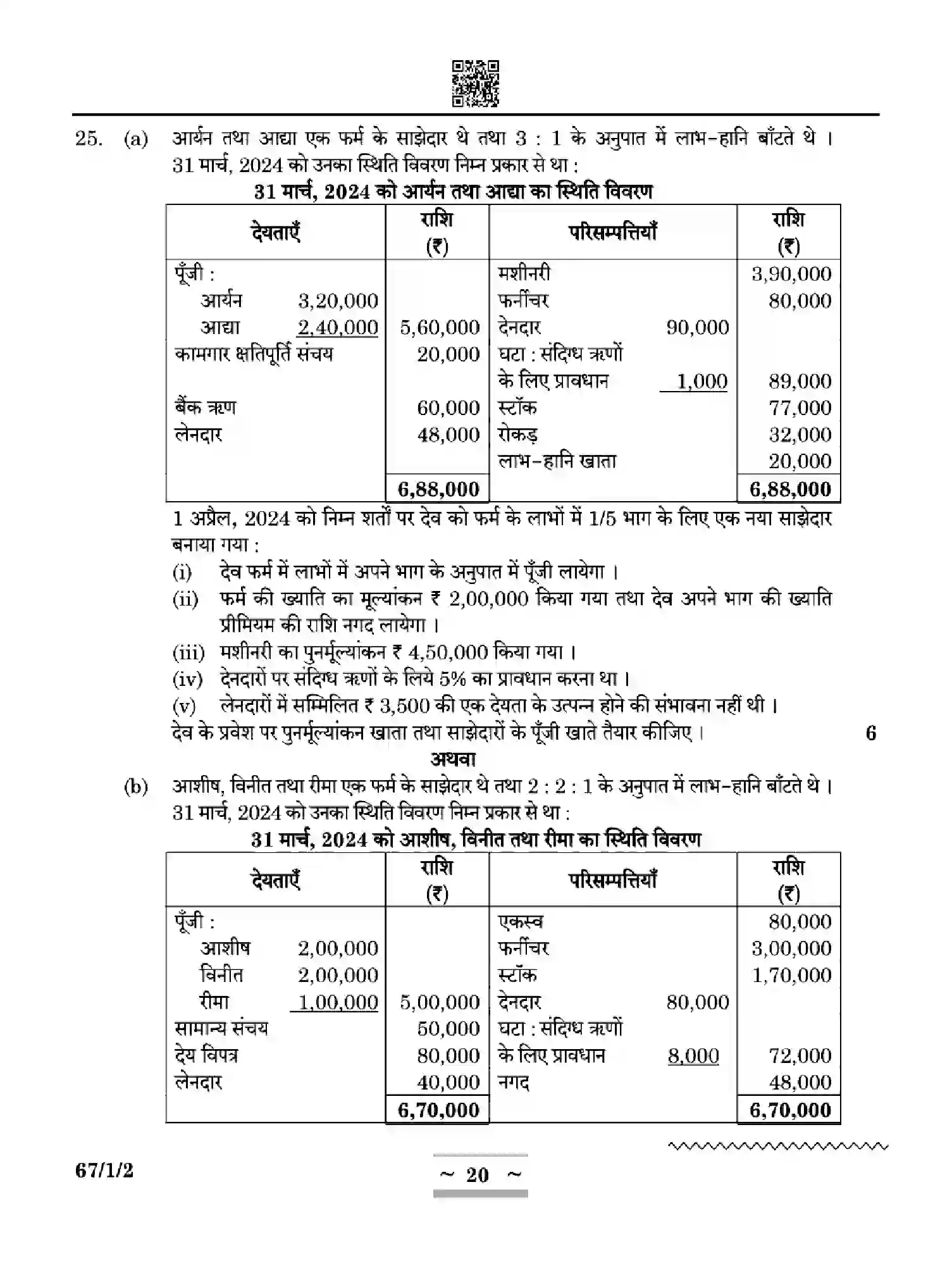 CBSE-Class-12-Previous-Year-Question-Papers-ACCOUNTANCY-ZYWX1-SET-2-Page-20 Image