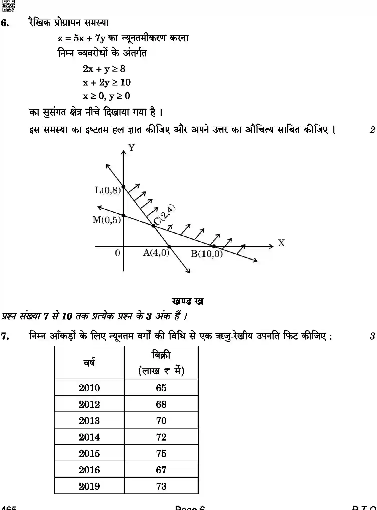 CBSE-Class-12-Previous-Year-Question-Papers-APPLIED-MATHEMATICS-BAB-C-SET-4-COMP-Page-6 Image