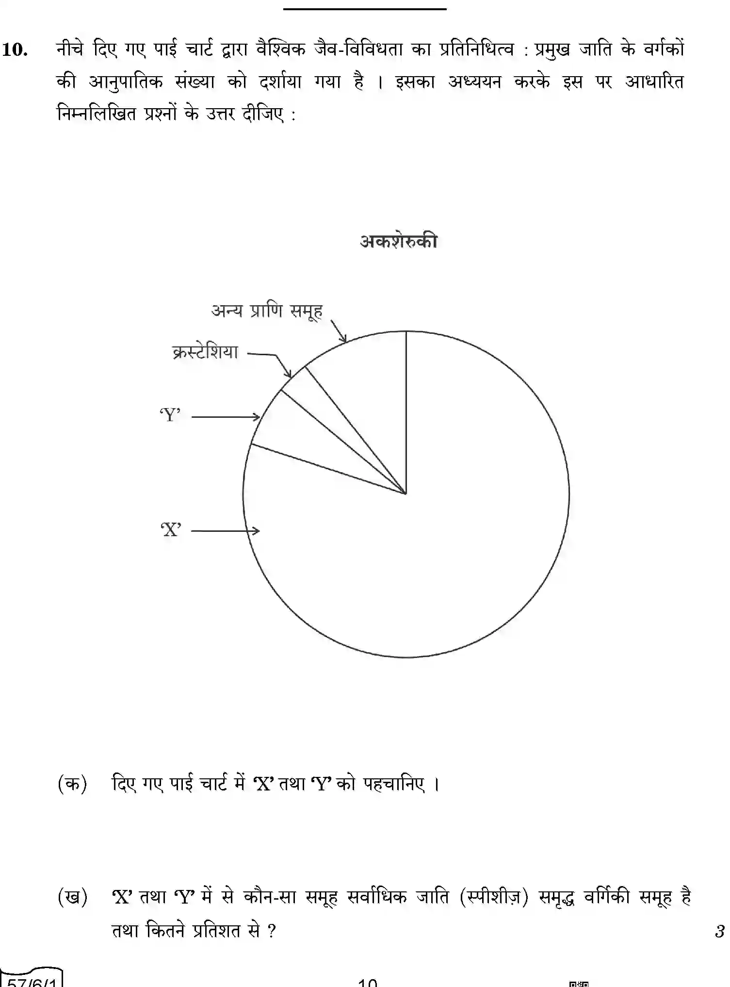 CBSE-Class-12-Previous-Year-Question-Papers-BIOLOGY-A6BAB-C-SET-1-COMP-Page-10 Image