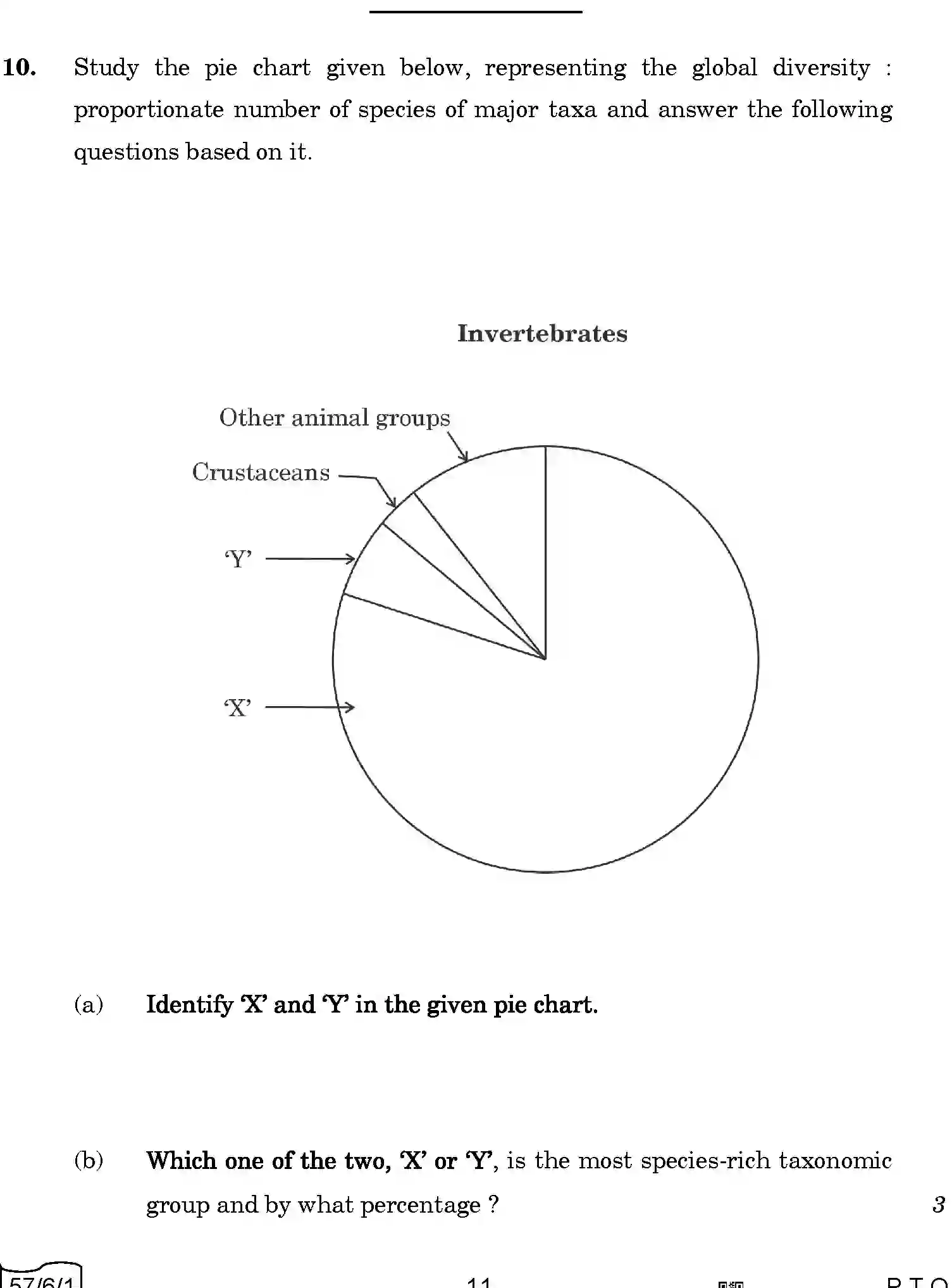 CBSE-Class-12-Previous-Year-Question-Papers-BIOLOGY-A6BAB-C-SET-1-COMP-Page-11 Image
