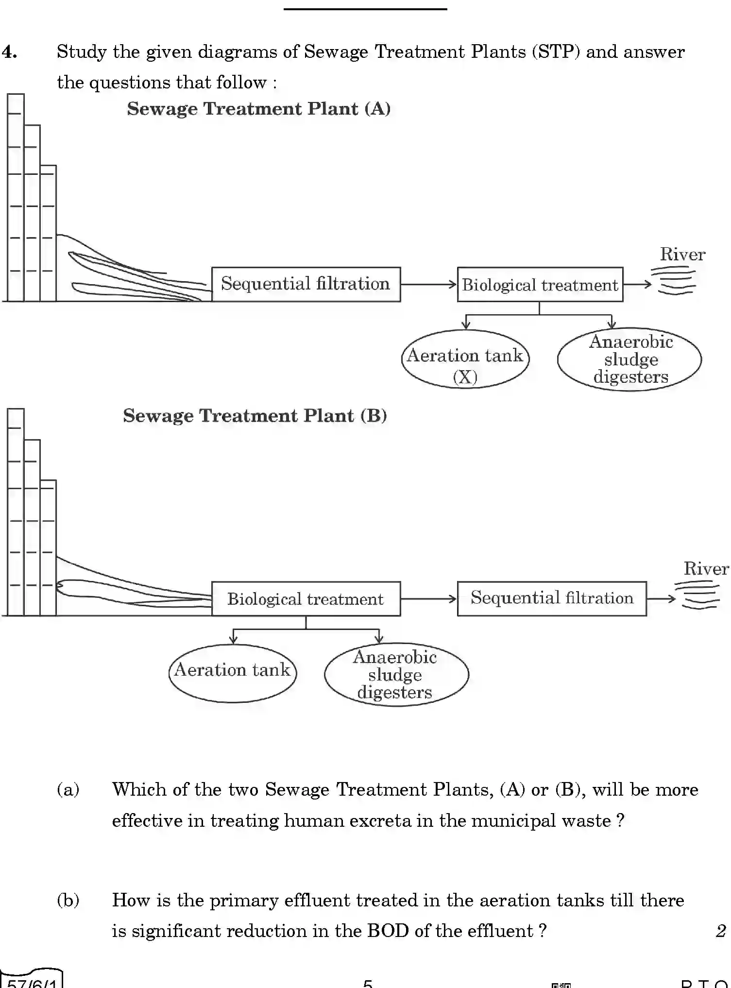 CBSE-Class-12-Previous-Year-Question-Papers-BIOLOGY-A6BAB-C-SET-1-COMP-Page-5 Image
