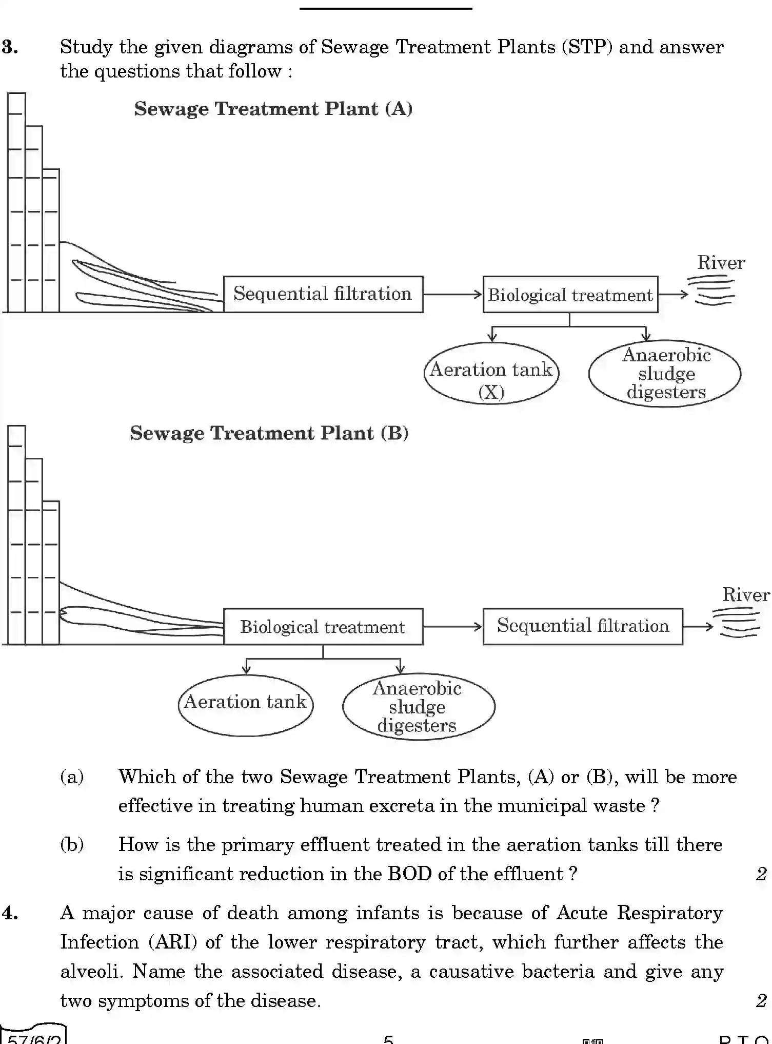 CBSE-Class-12-Previous-Year-Question-Papers-BIOLOGY-A6BAB-C-SET-2-COMP-Page-5 Image
