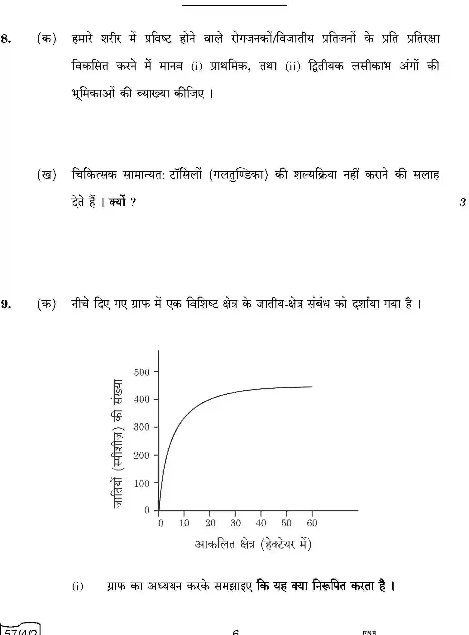 CBSE-Class-12-Previous-Year-Question-Papers-BIOLOGY-AABB2-4-SET-2-Page-6 Image
