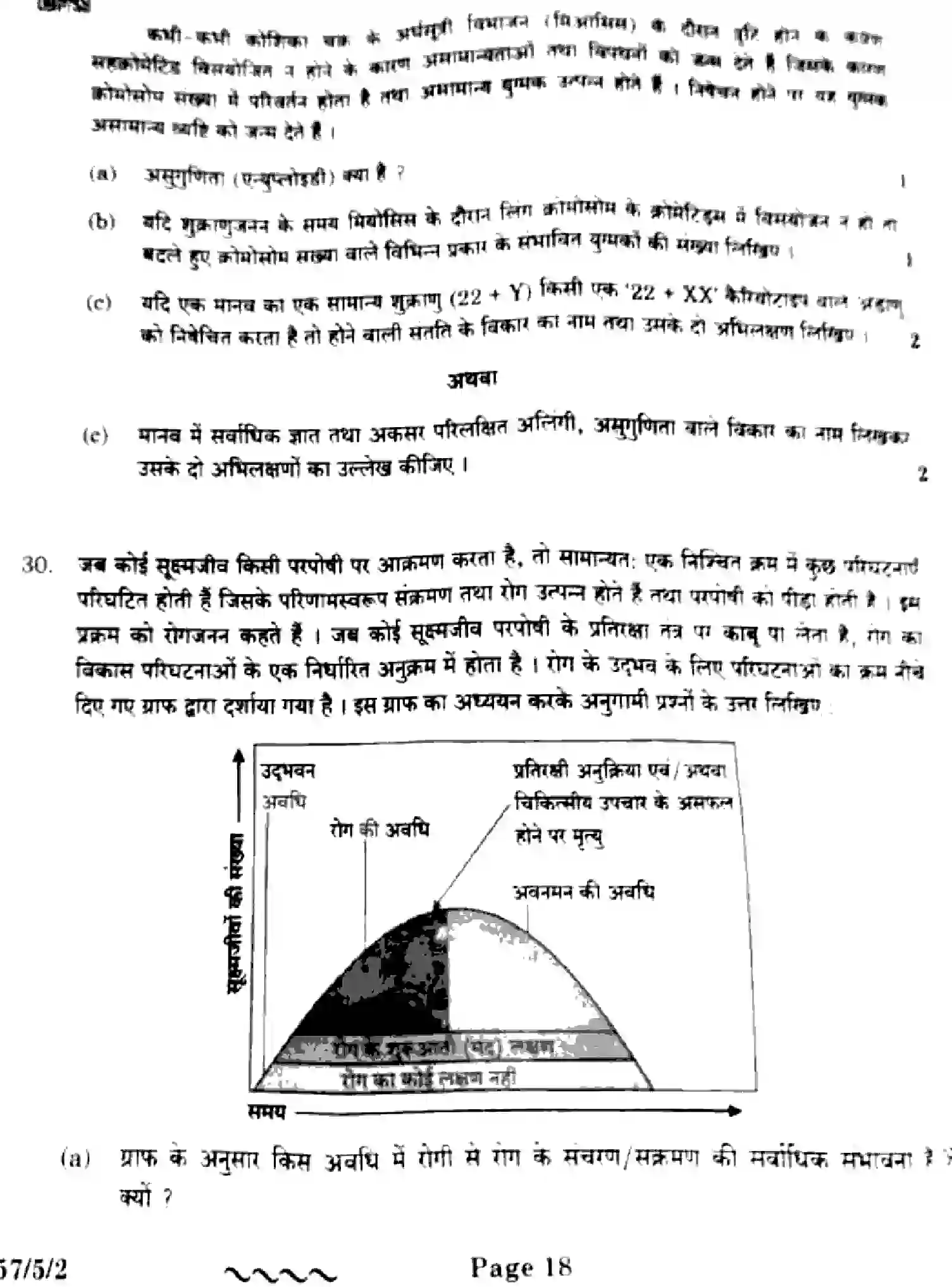 CBSE-Class-12-Previous-Year-Question-Papers-BIOLOGY-EF1GH-5-SET-2-Page-18 Image