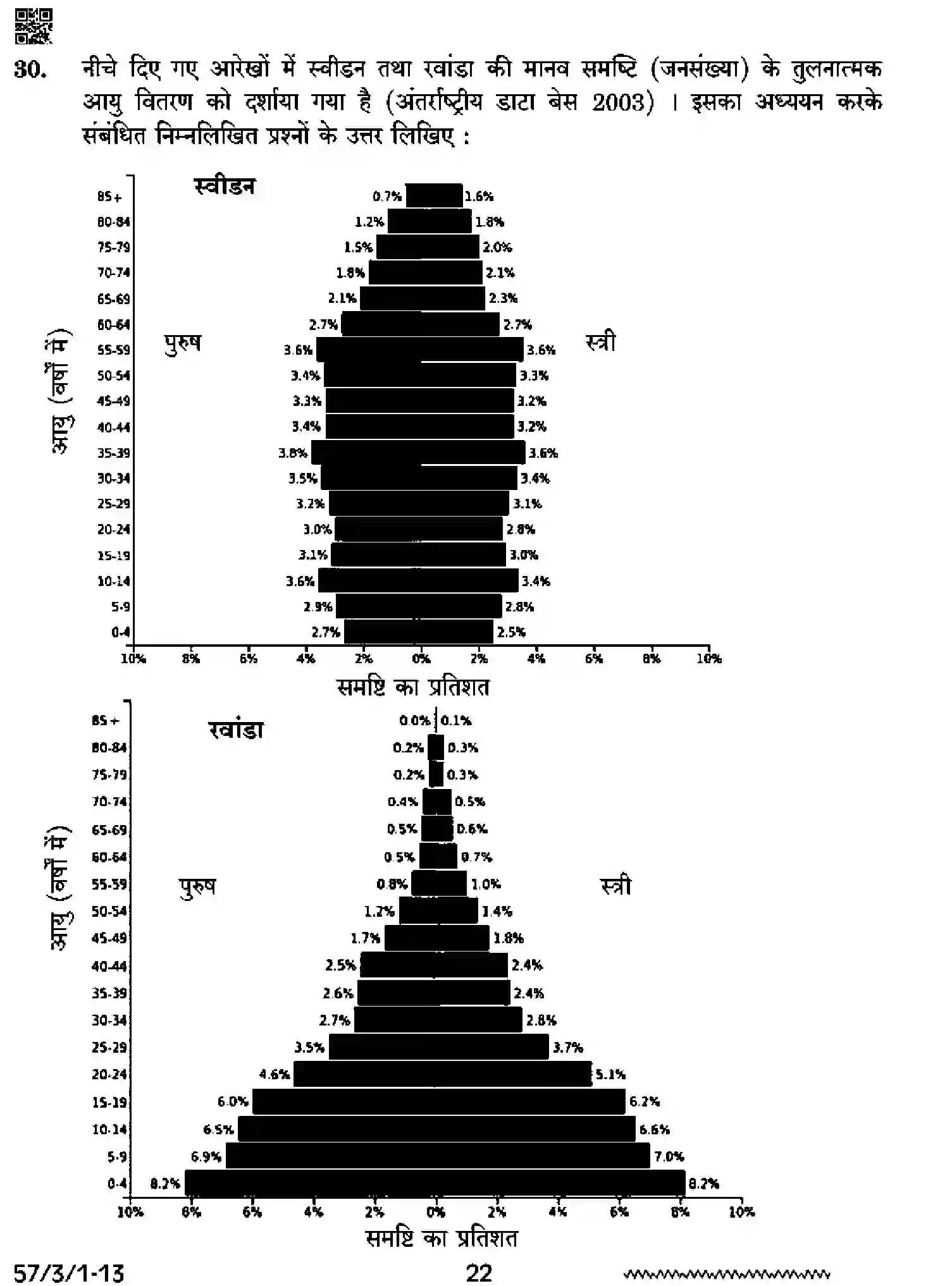 CBSE-Class-12-Previous-Year-Question-Papers-BIOLOGY-SSRR3-3-SET-1-Page-22 Image