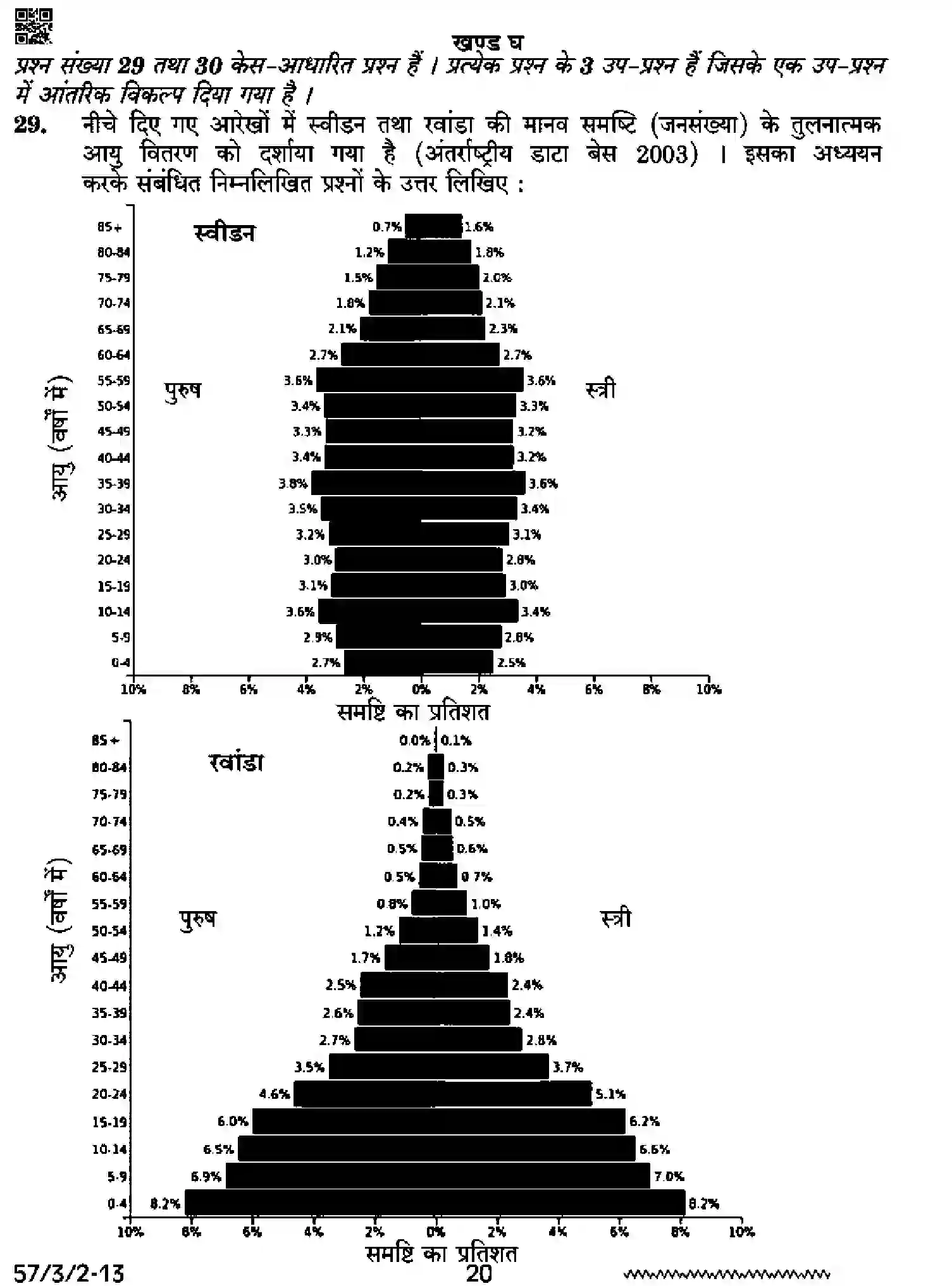 CBSE-Class-12-Previous-Year-Question-Papers-BIOLOGY-SSRR3-3-SET-2-Page-20 Image