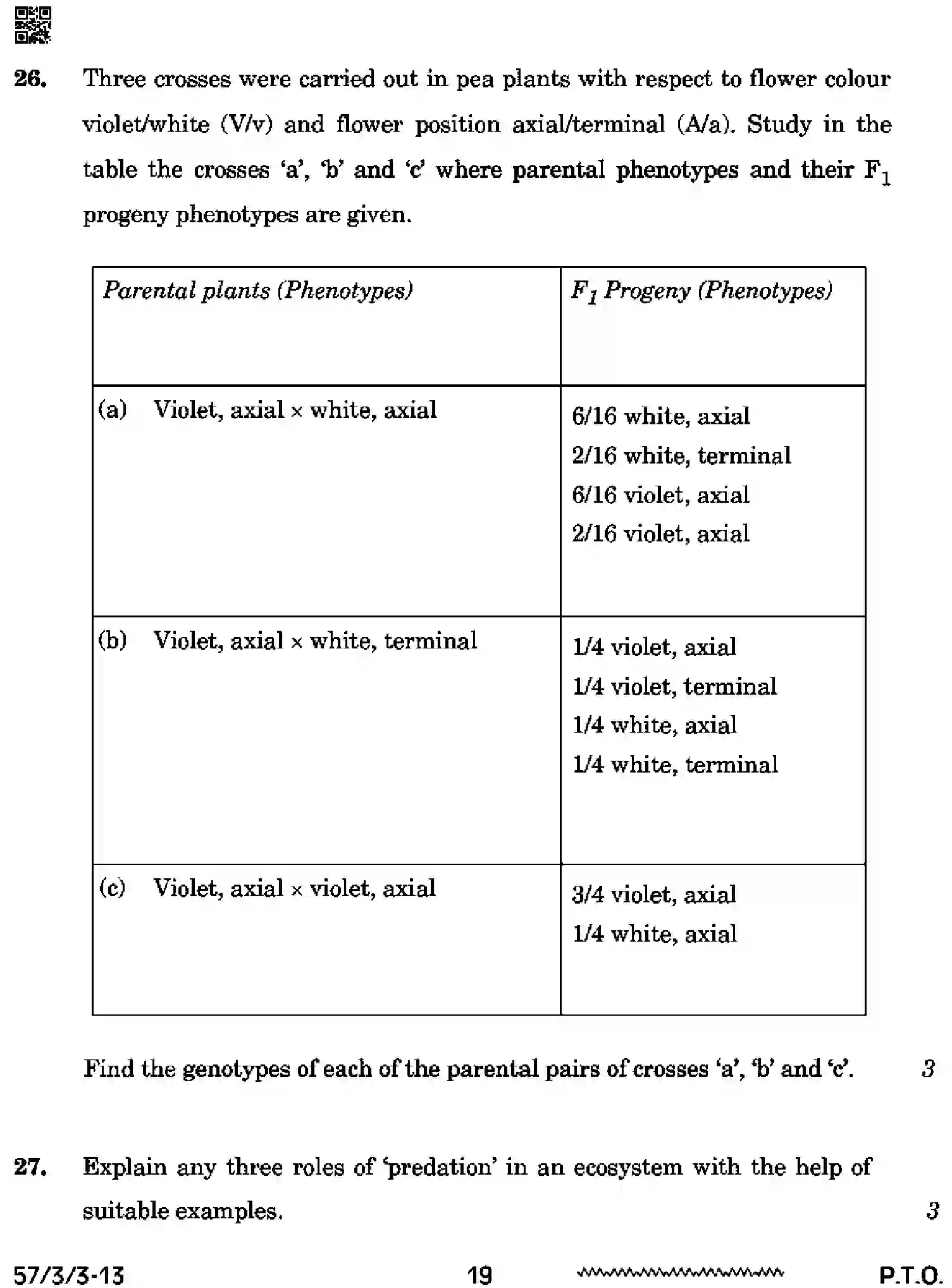 CBSE-Class-12-Previous-Year-Question-Papers-BIOLOGY-SSRR3-3-SET-3-Page-19 Image