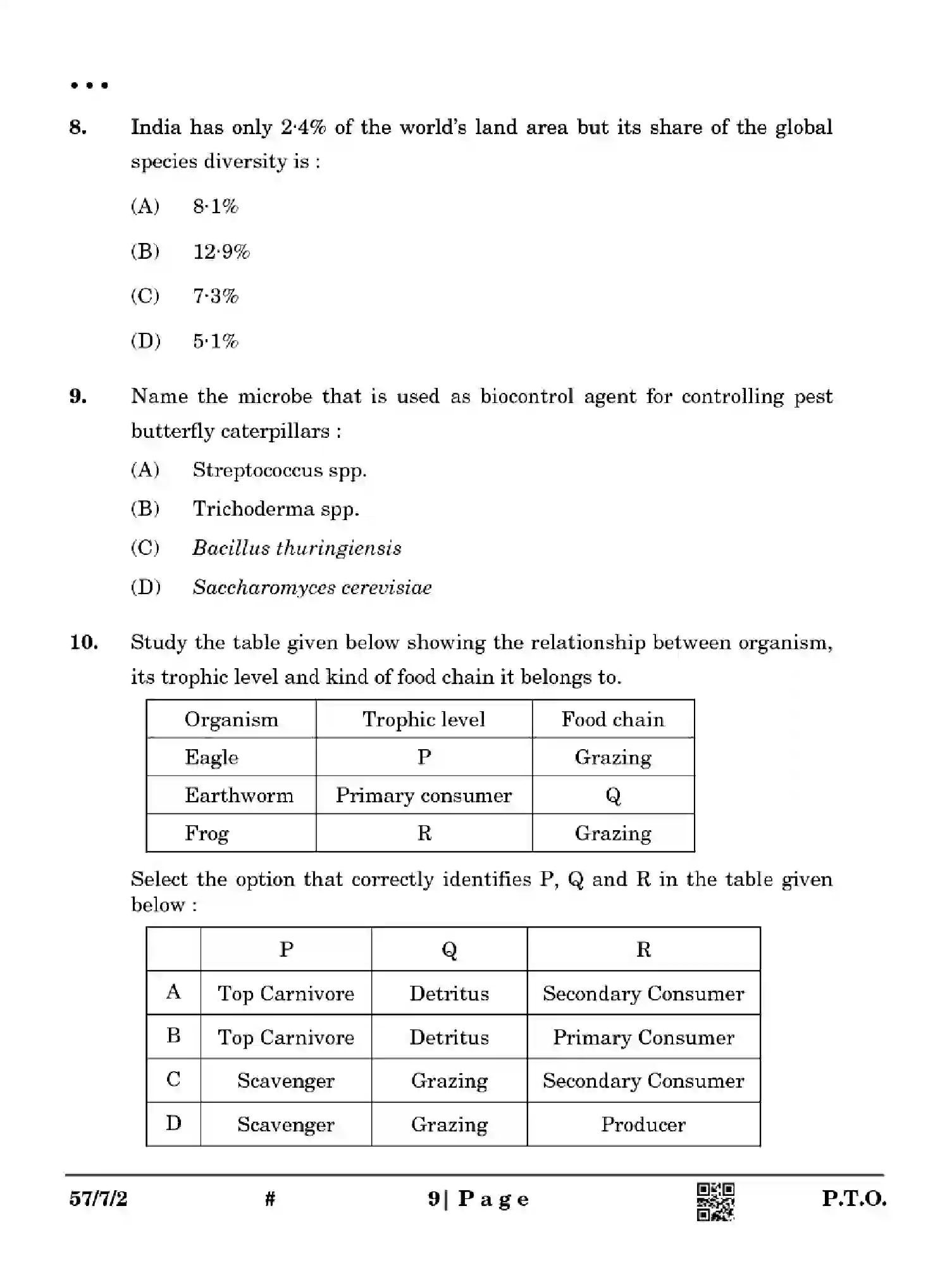 CBSE-Class-12-Previous-Year-Question-Papers-BIOLOGY-Y7XWZ-SET-2-Page-9 Image