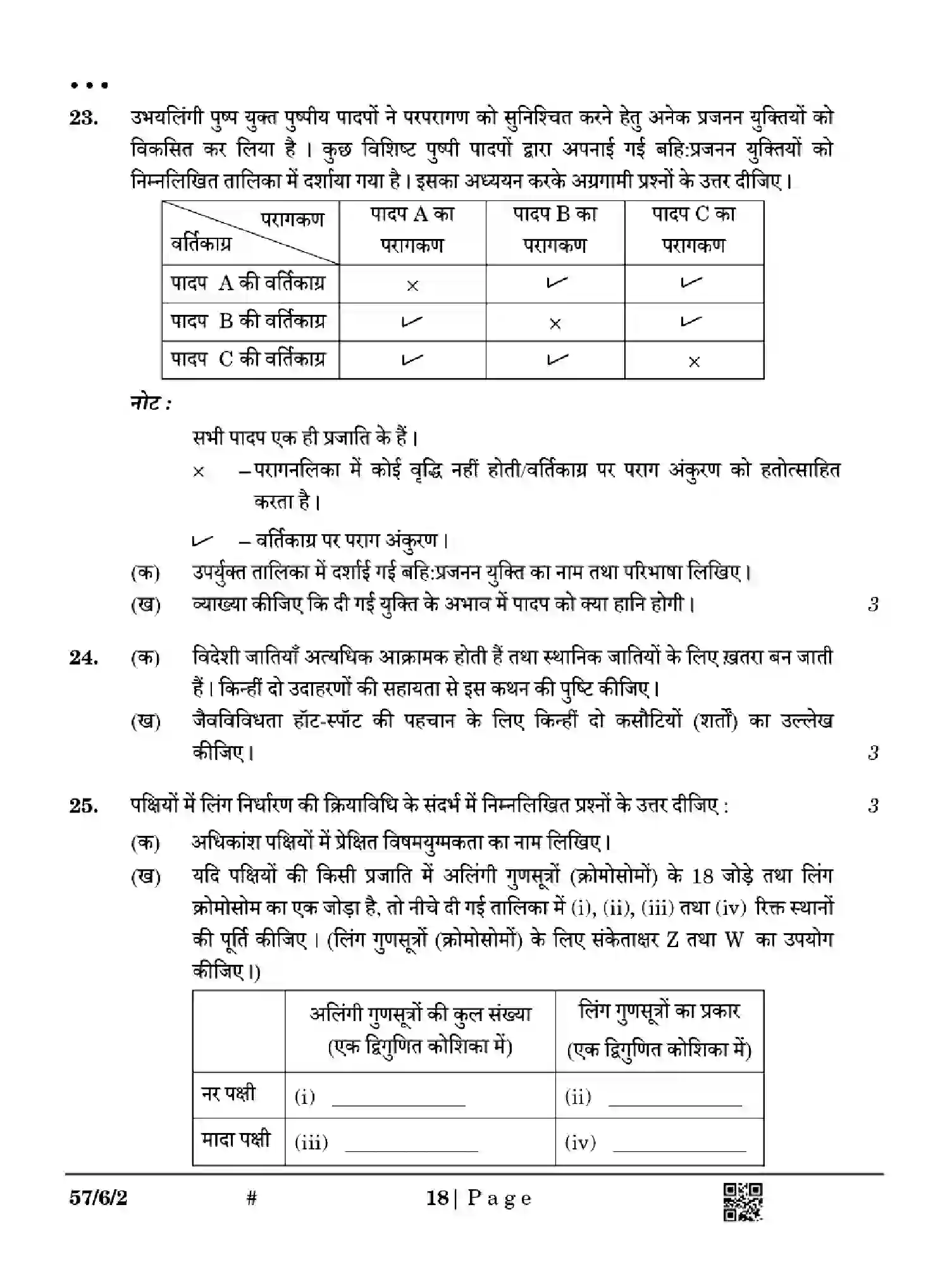 CBSE-Class-12-Previous-Year-Question-Papers-BIOLOGY-YWX6Z-SET-2-Page-18 Image