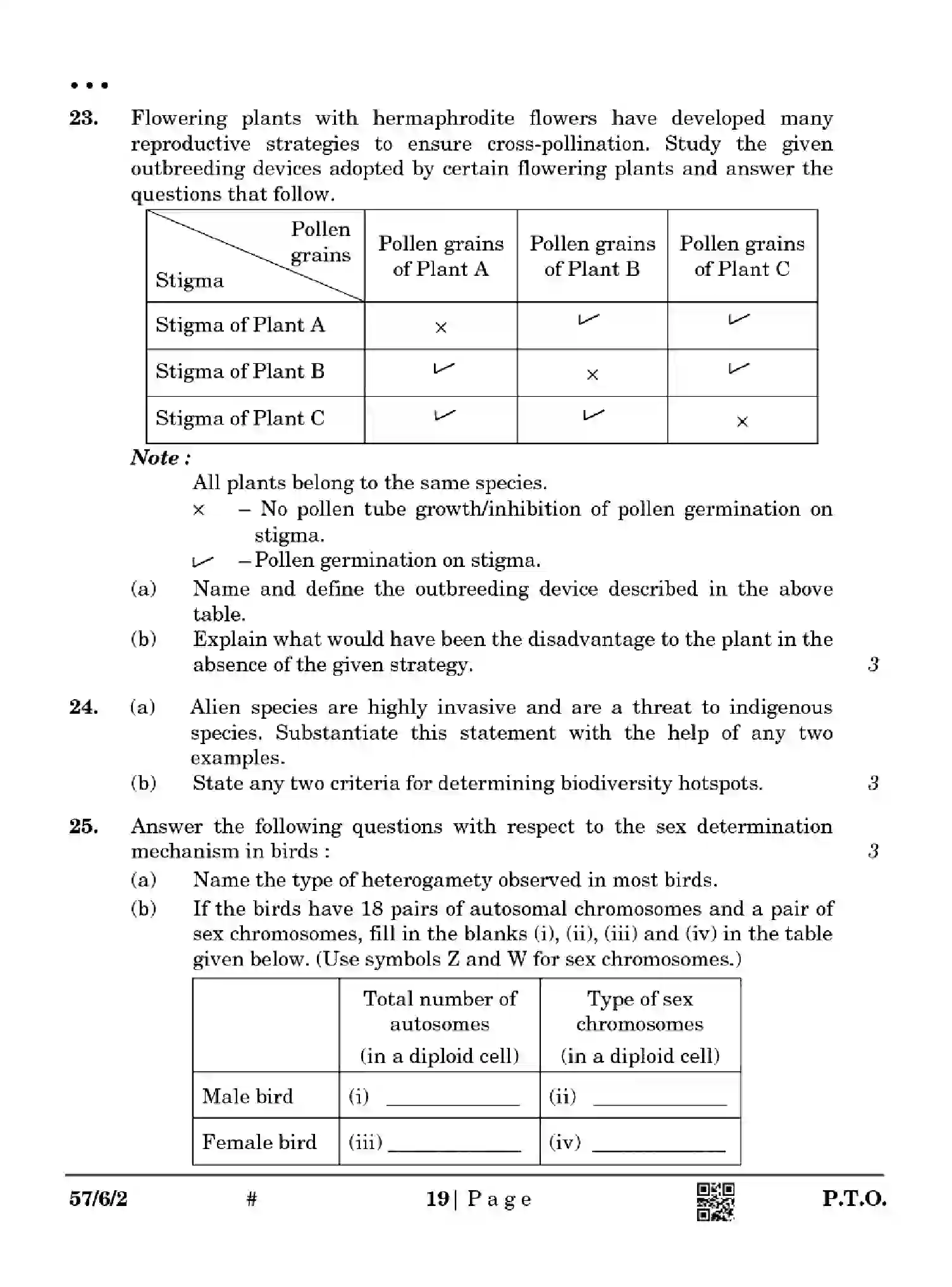 CBSE-Class-12-Previous-Year-Question-Papers-BIOLOGY-YWX6Z-SET-2-Page-19 Image