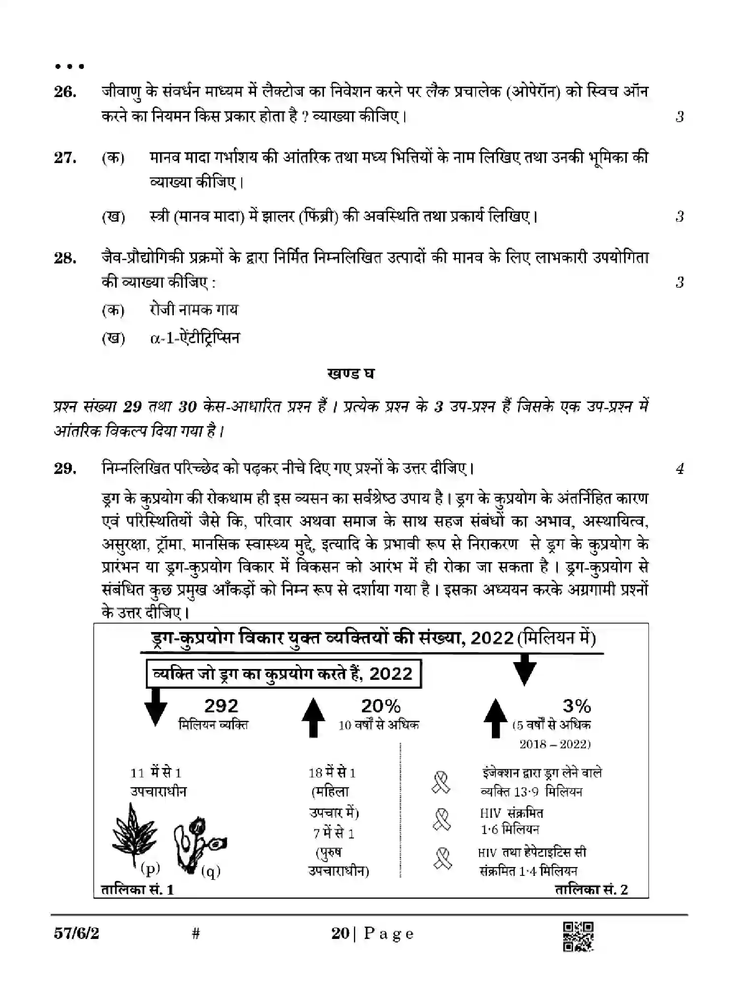CBSE-Class-12-Previous-Year-Question-Papers-BIOLOGY-YWX6Z-SET-2-Page-20 Image