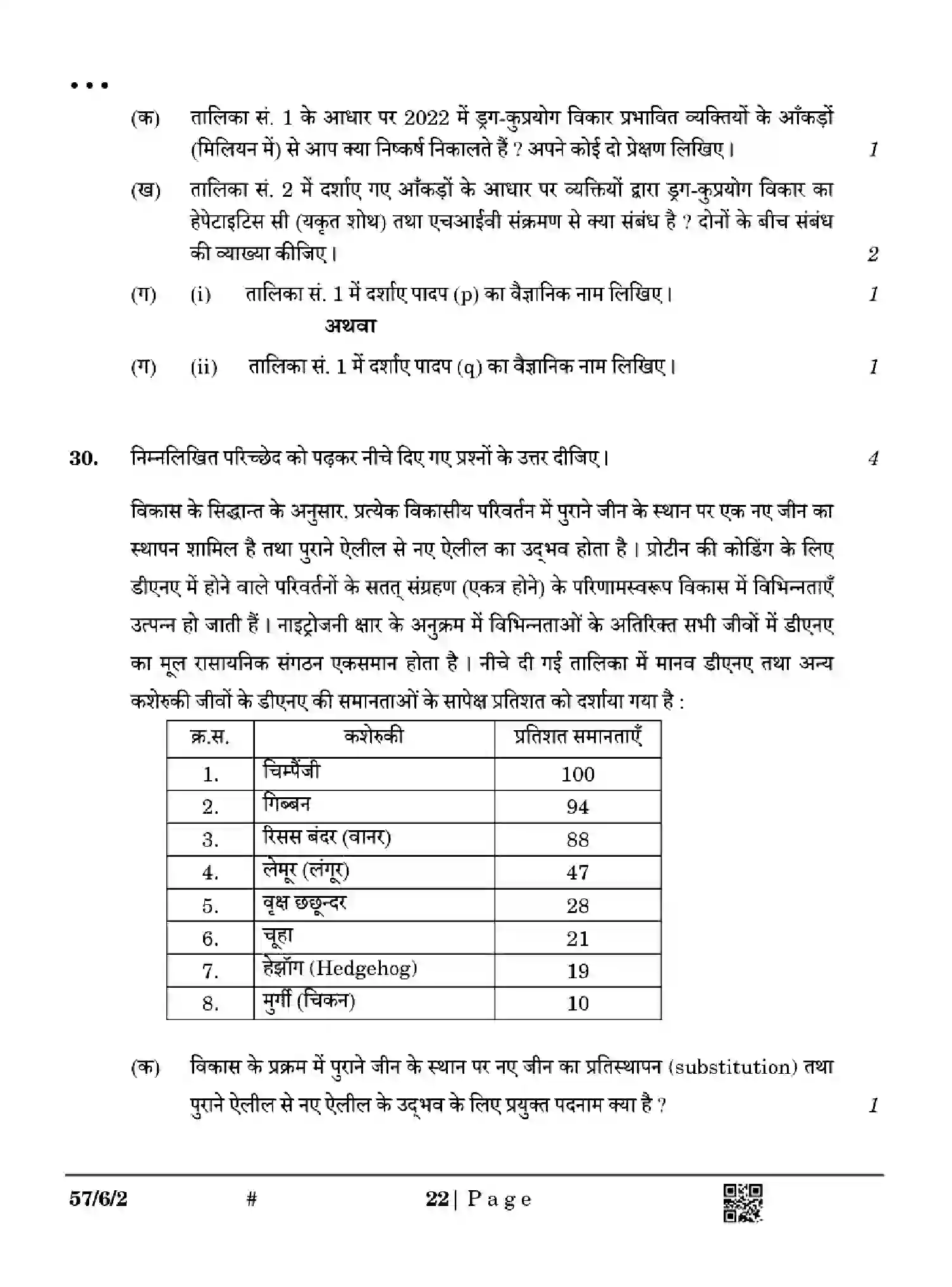 CBSE-Class-12-Previous-Year-Question-Papers-BIOLOGY-YWX6Z-SET-2-Page-22 Image