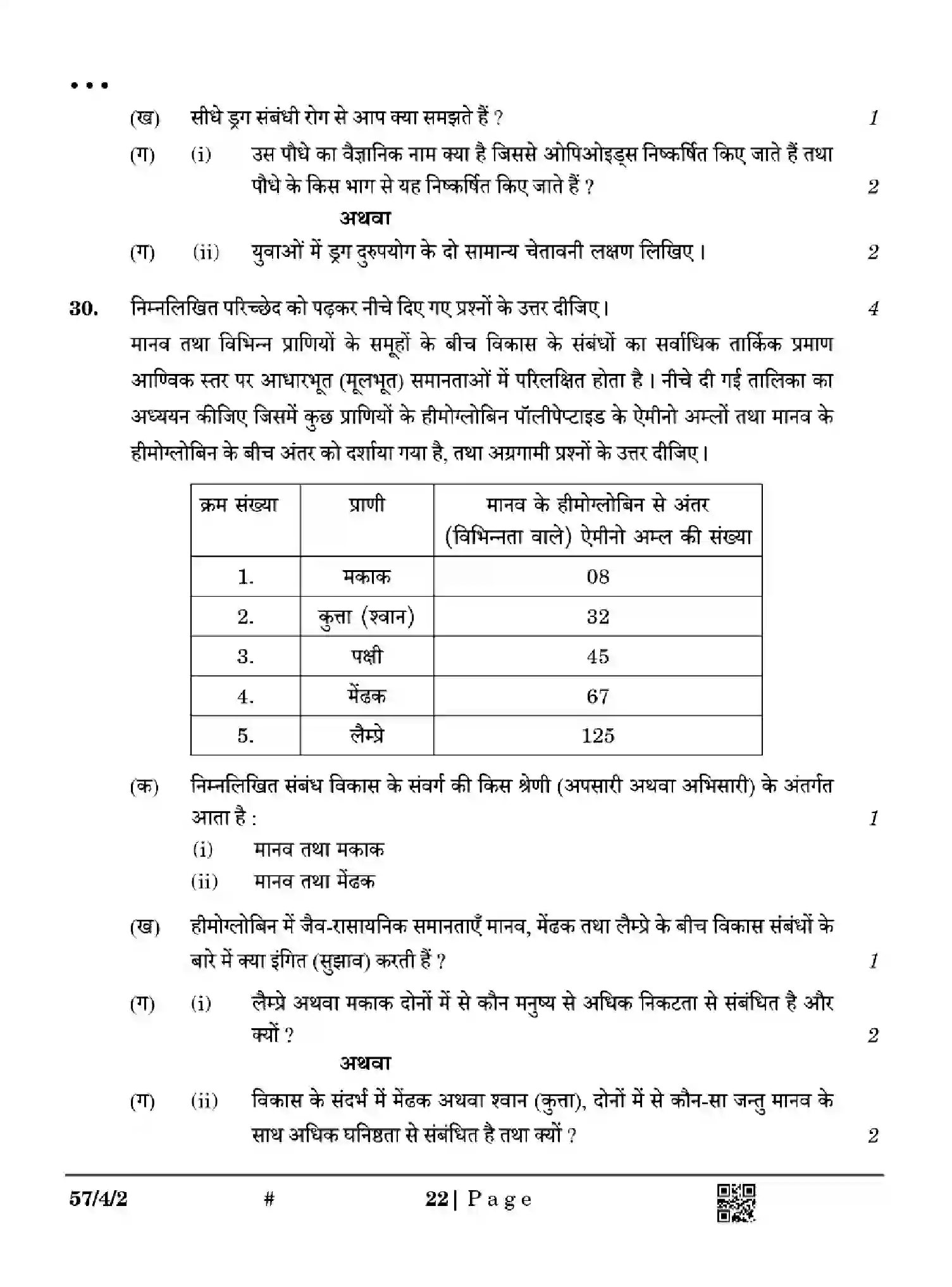 CBSE-Class-12-Previous-Year-Question-Papers-BIOLOGY-Z4WYX-SET-2-Page-22 Image
