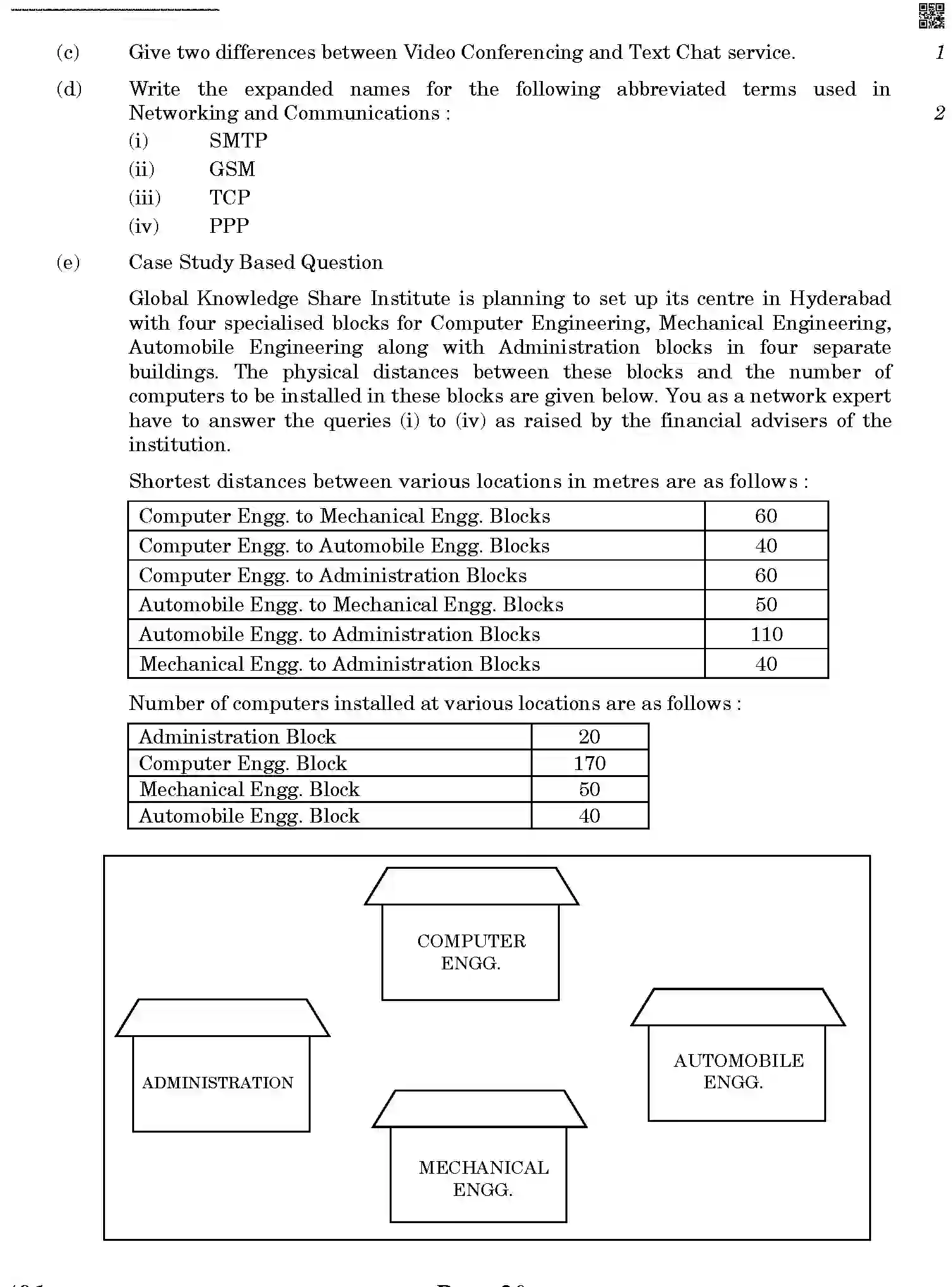 CBSE-Class-12-Previous-Year-Question-Papers-COMPUTER-SCIENCE-3HKP3-C-SET-4-V2-COMP-Page-20 Image