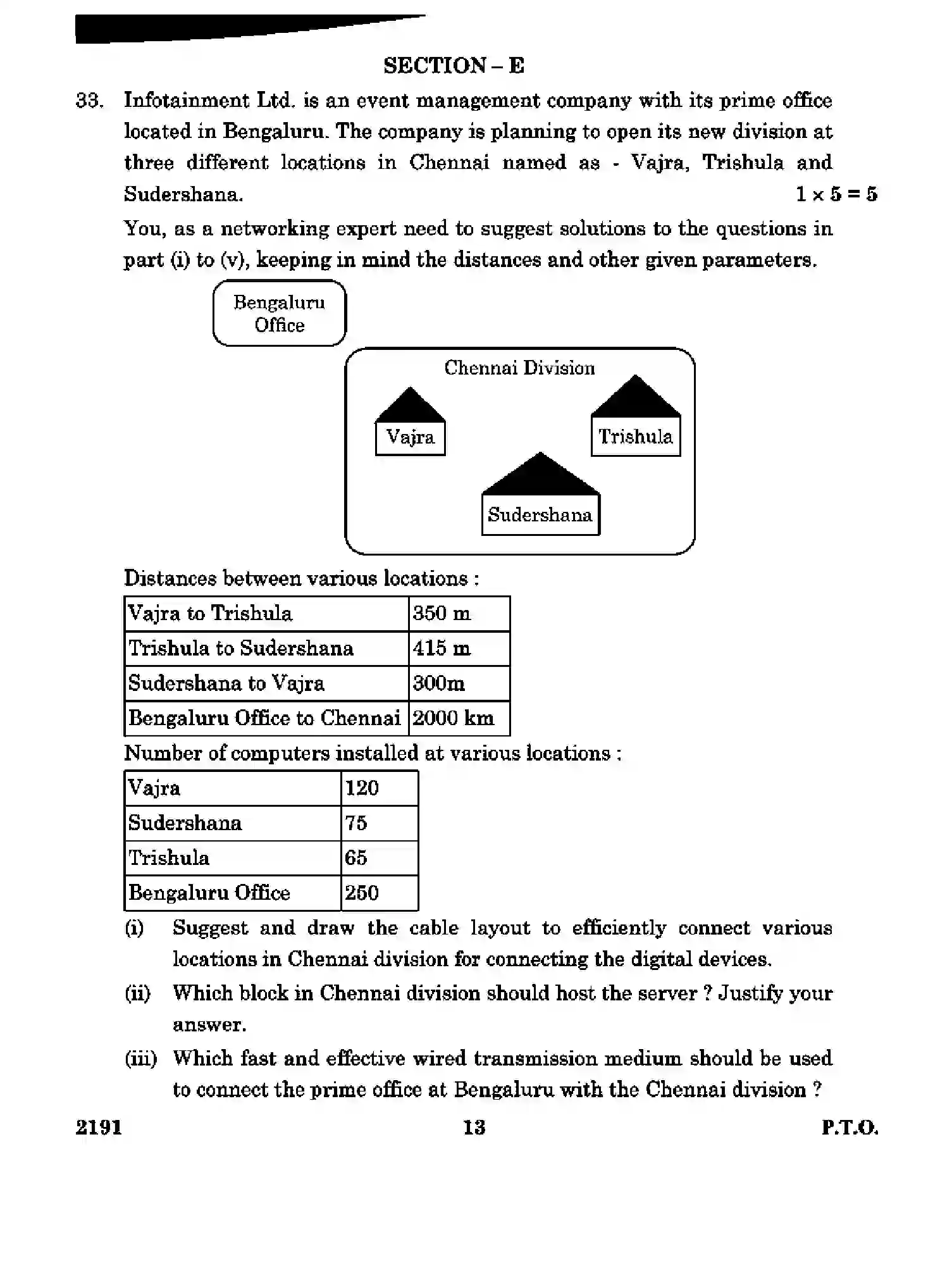 CBSE-Class-12-Previous-Year-Question-Papers-COMPUTER-SCIENCE-RQPS-SET-4-Page-13 Image