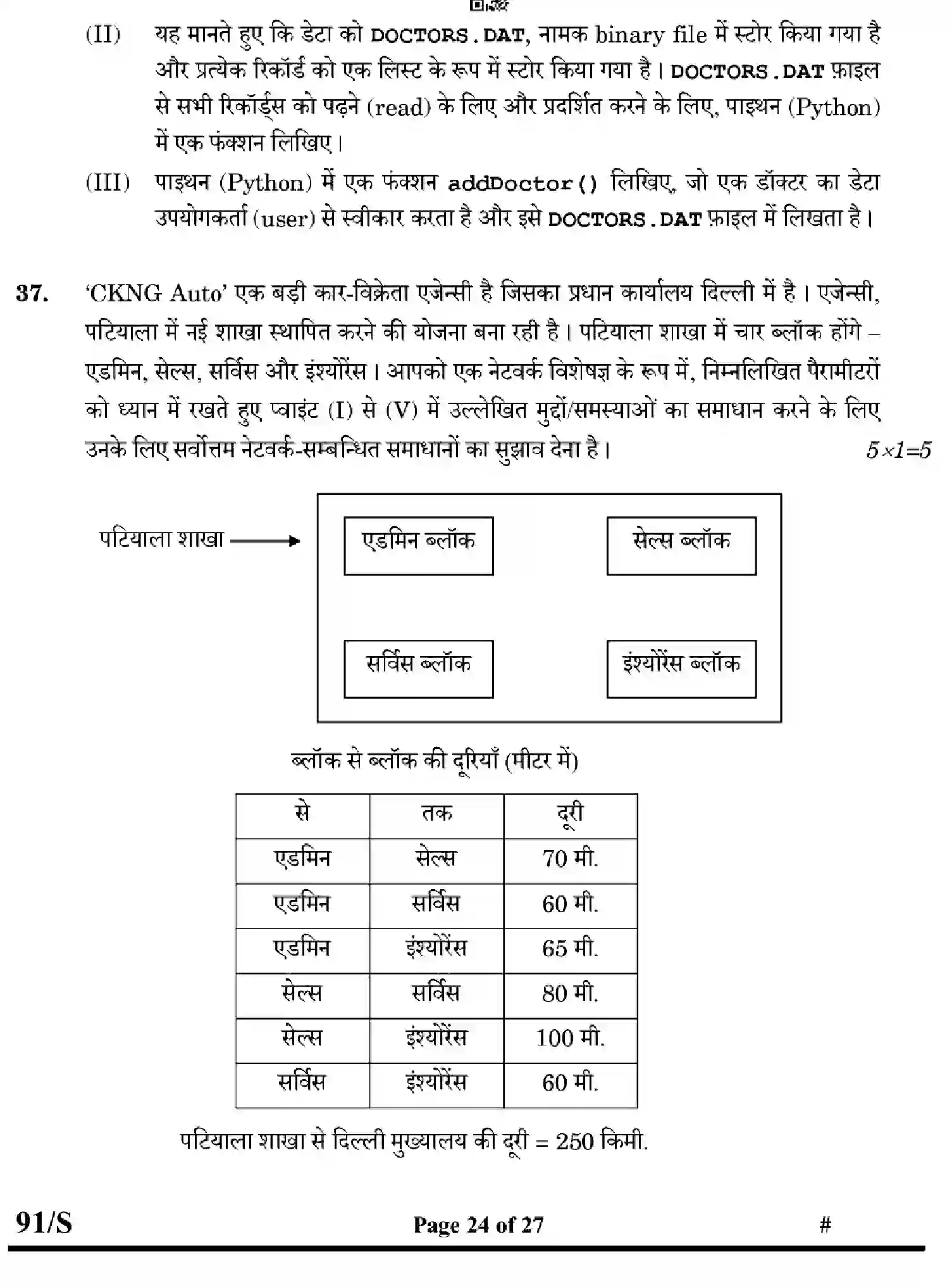 CBSE-Class-12-Previous-Year-Question-Papers-COMPUTER-SCIENCE-WXYZ-S-SET-4-Page-24 Image