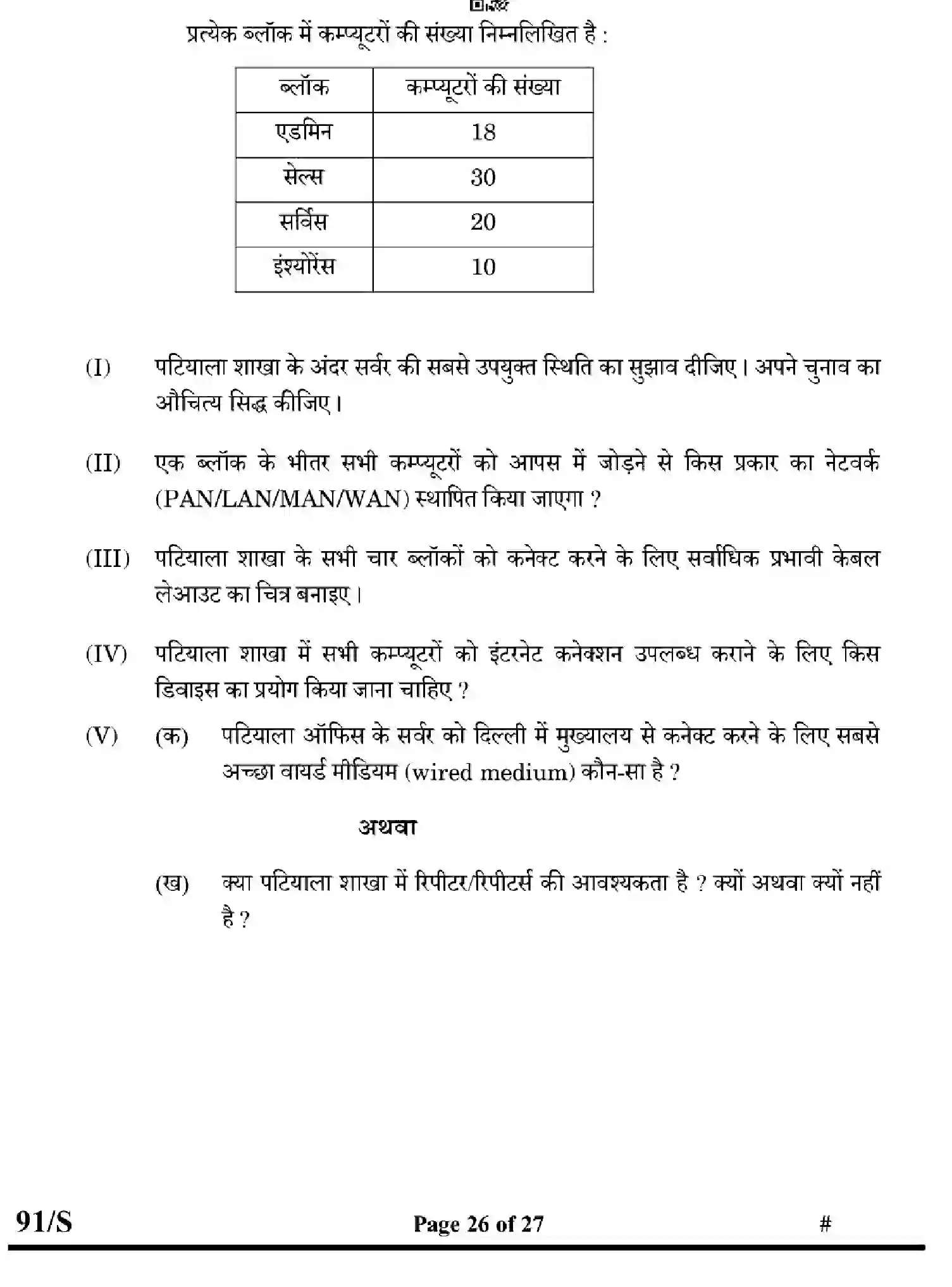 CBSE-Class-12-Previous-Year-Question-Papers-COMPUTER-SCIENCE-WXYZ-S-SET-4-Page-26 Image