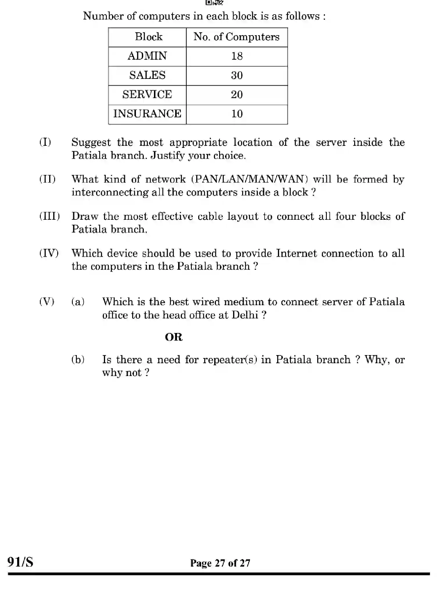 CBSE-Class-12-Previous-Year-Question-Papers-COMPUTER-SCIENCE-WXYZ-S-SET-4-Page-27 Image