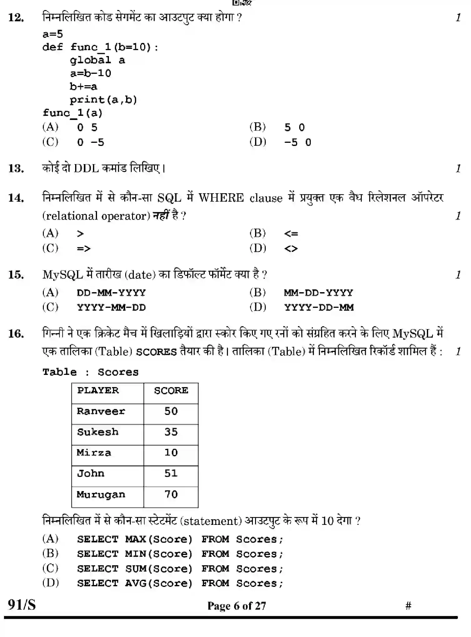 CBSE-Class-12-Previous-Year-Question-Papers-COMPUTER-SCIENCE-WXYZ-S-SET-4-Page-6 Image