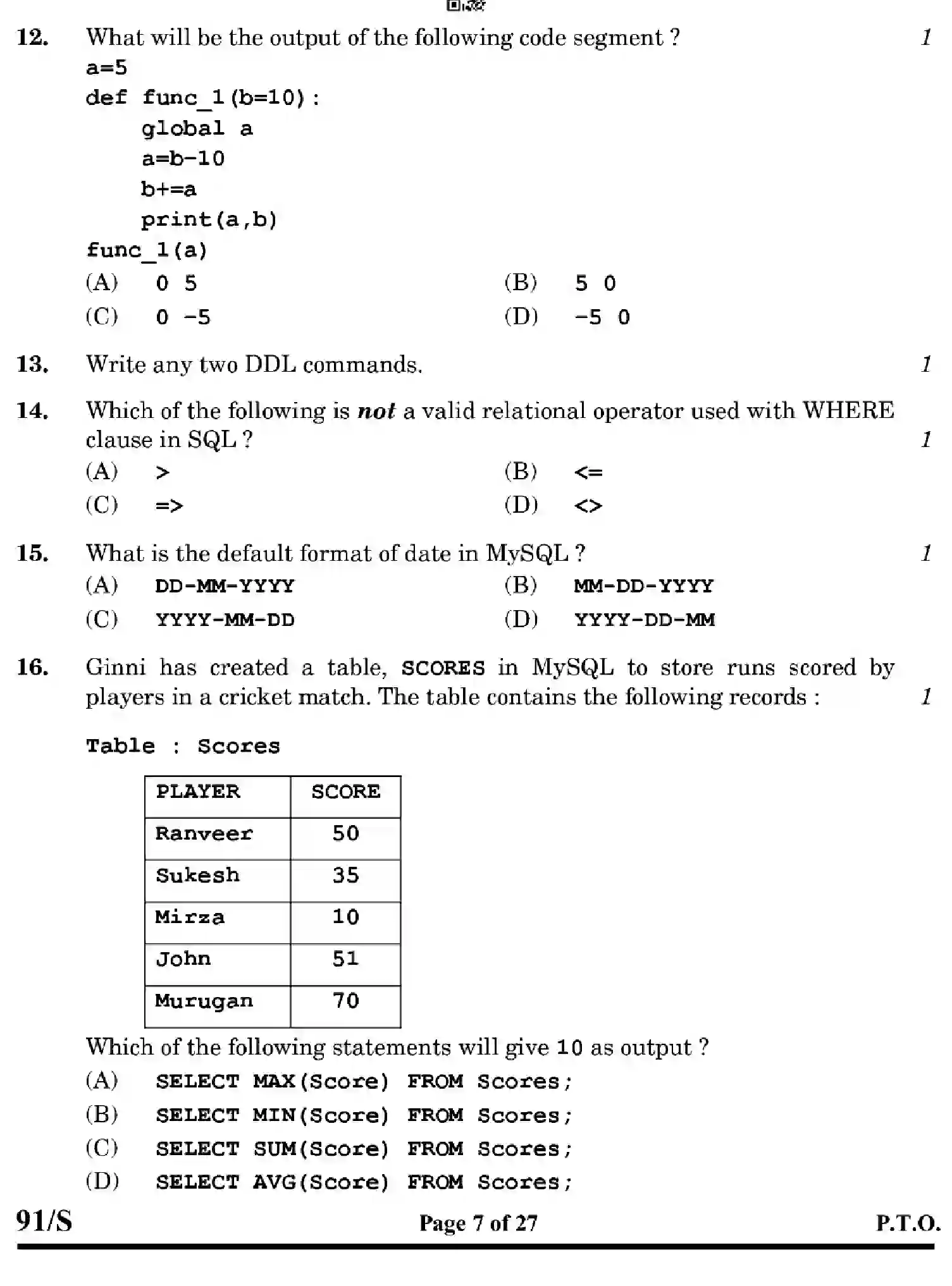 CBSE-Class-12-Previous-Year-Question-Papers-COMPUTER-SCIENCE-WXYZ-S-SET-4-Page-7 Image