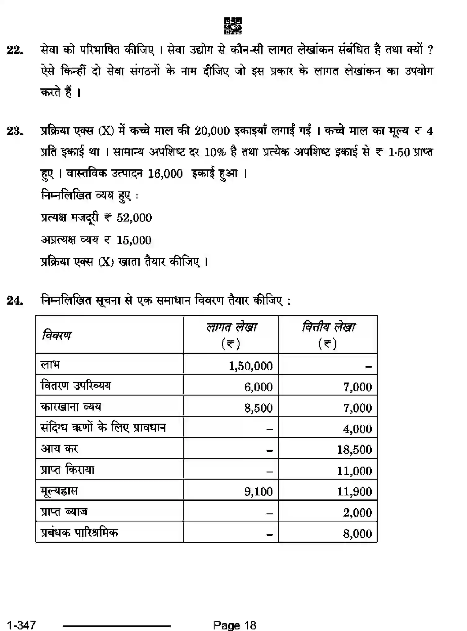 CBSE-Class-12-Previous-Year-Question-Papers-COST-ACCOUNTING-RQPS-SET-4-Page-18 Image