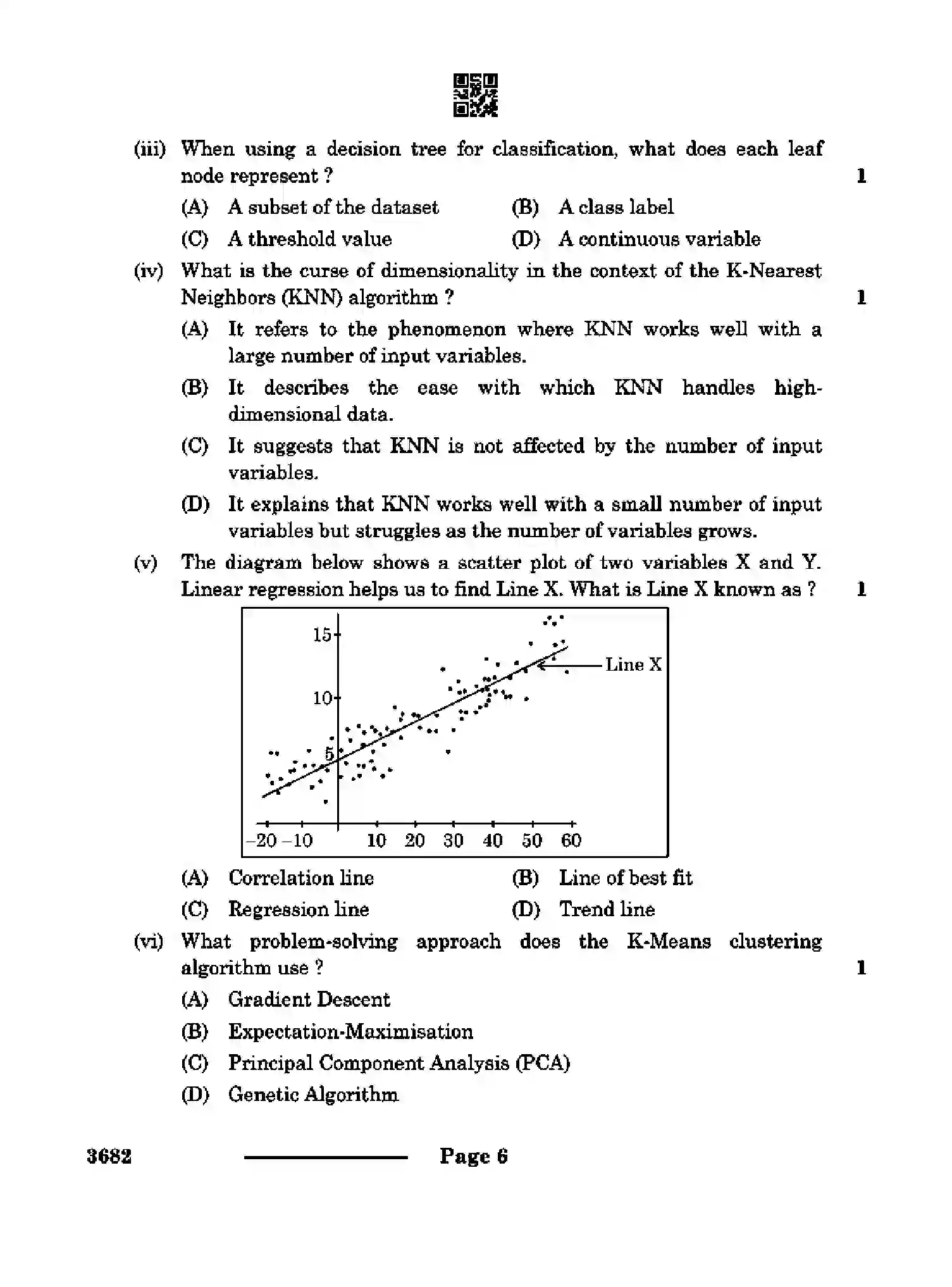 CBSE-Class-12-Previous-Year-Question-Papers-DATA-SCIENCE-RQPS-SET-4-Page-6 Image