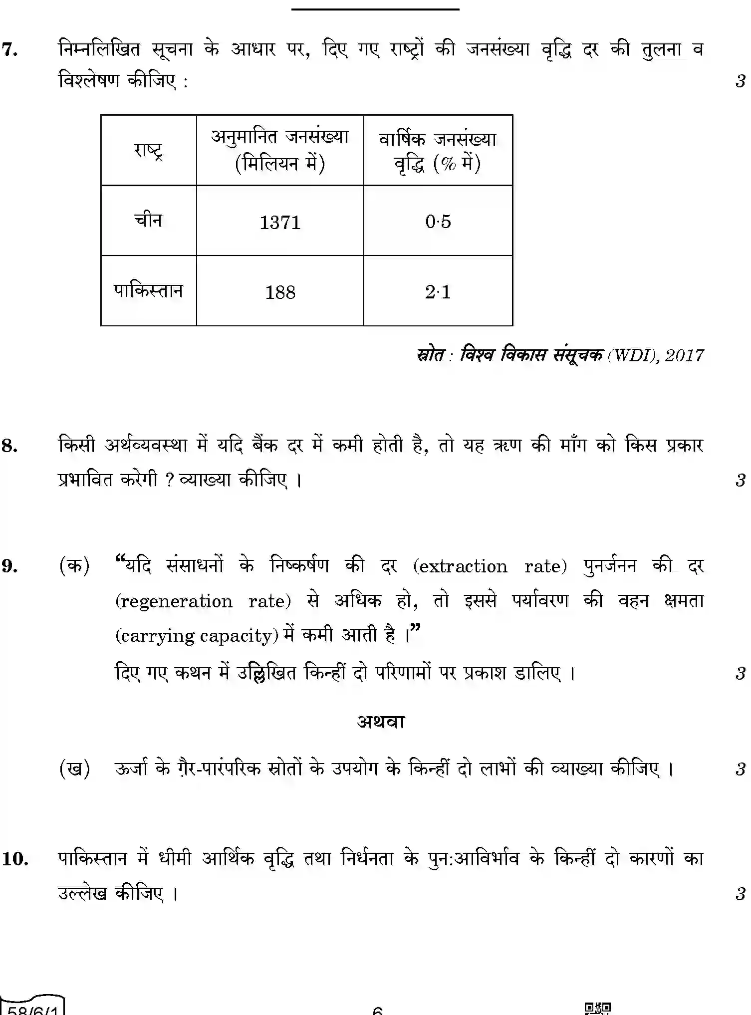 CBSE-Class-12-Previous-Year-Question-Papers-ECONOMICS-A6BAB-C-SET-1-COMP-Page-6 Image
