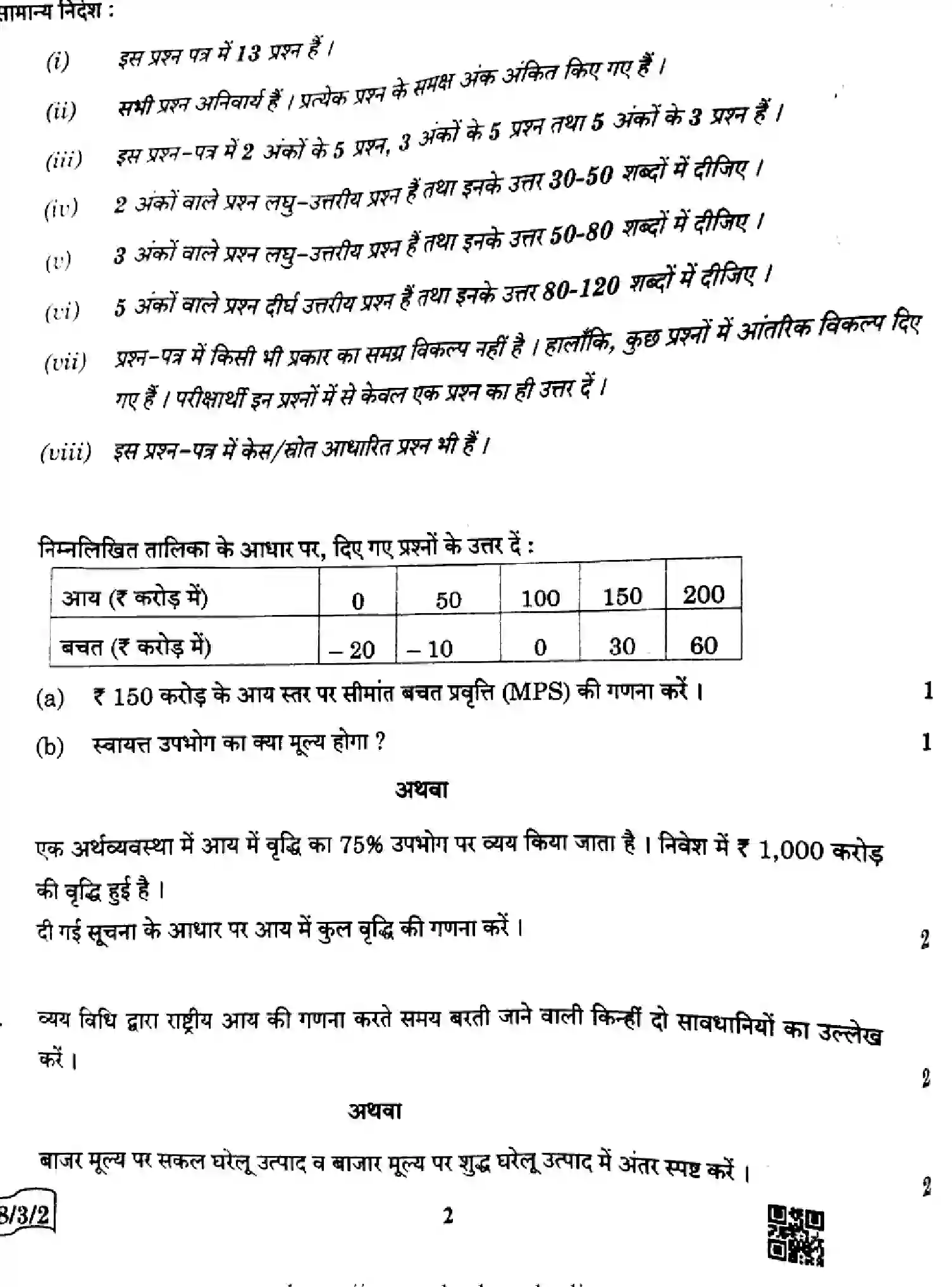 CBSE-Class-12-Previous-Year-Question-Papers-ECONOMICS-AABB-4-3-SET-2-Page-2 Image