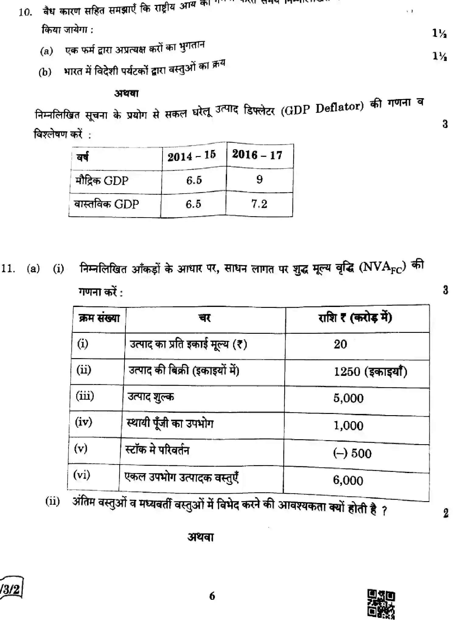 CBSE-Class-12-Previous-Year-Question-Papers-ECONOMICS-AABB-4-3-SET-2-Page-6 Image