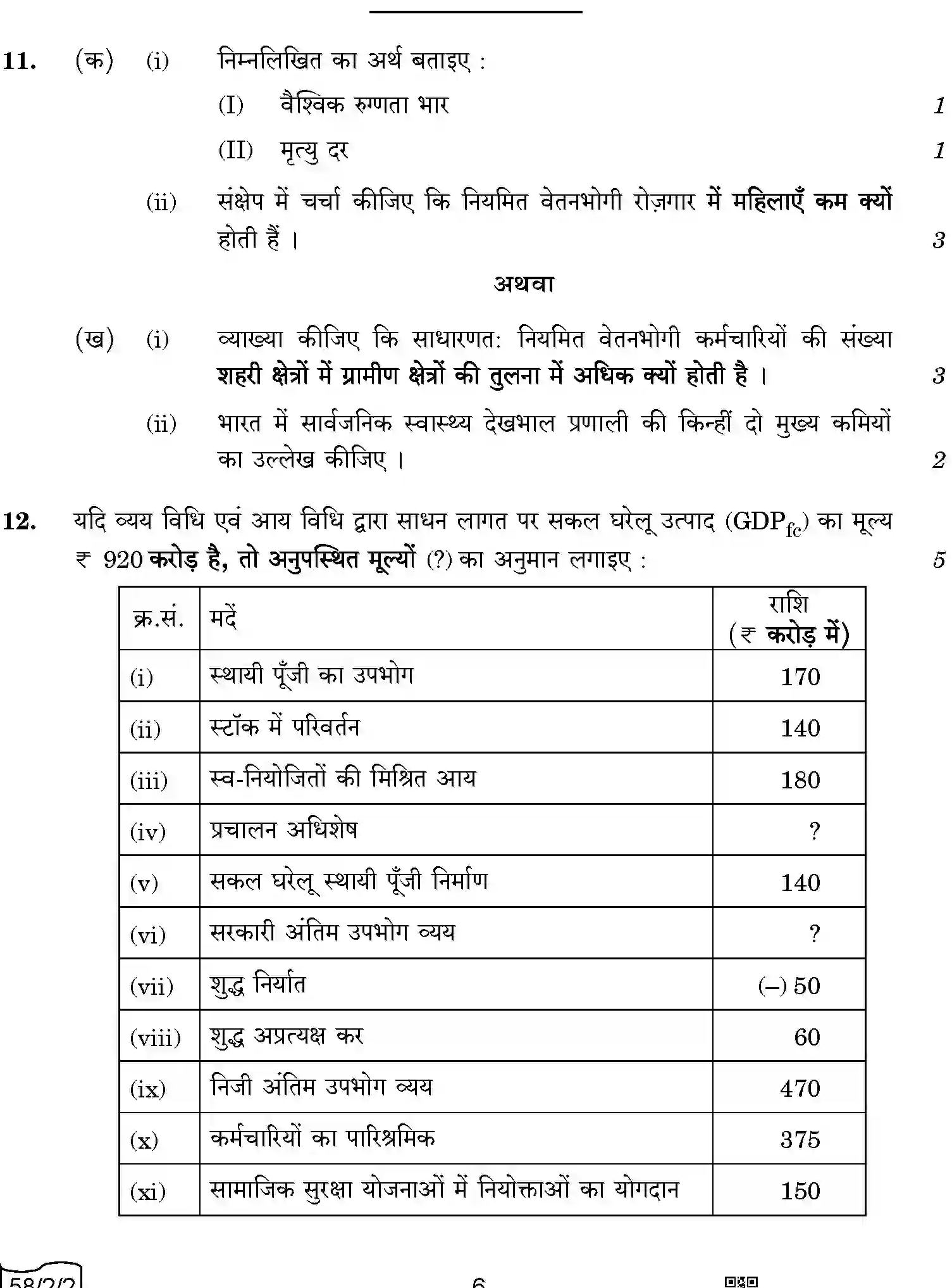 CBSE-Class-12-Previous-Year-Question-Papers-ECONOMICS-AABB1-2-SET-2-Page-6 Image