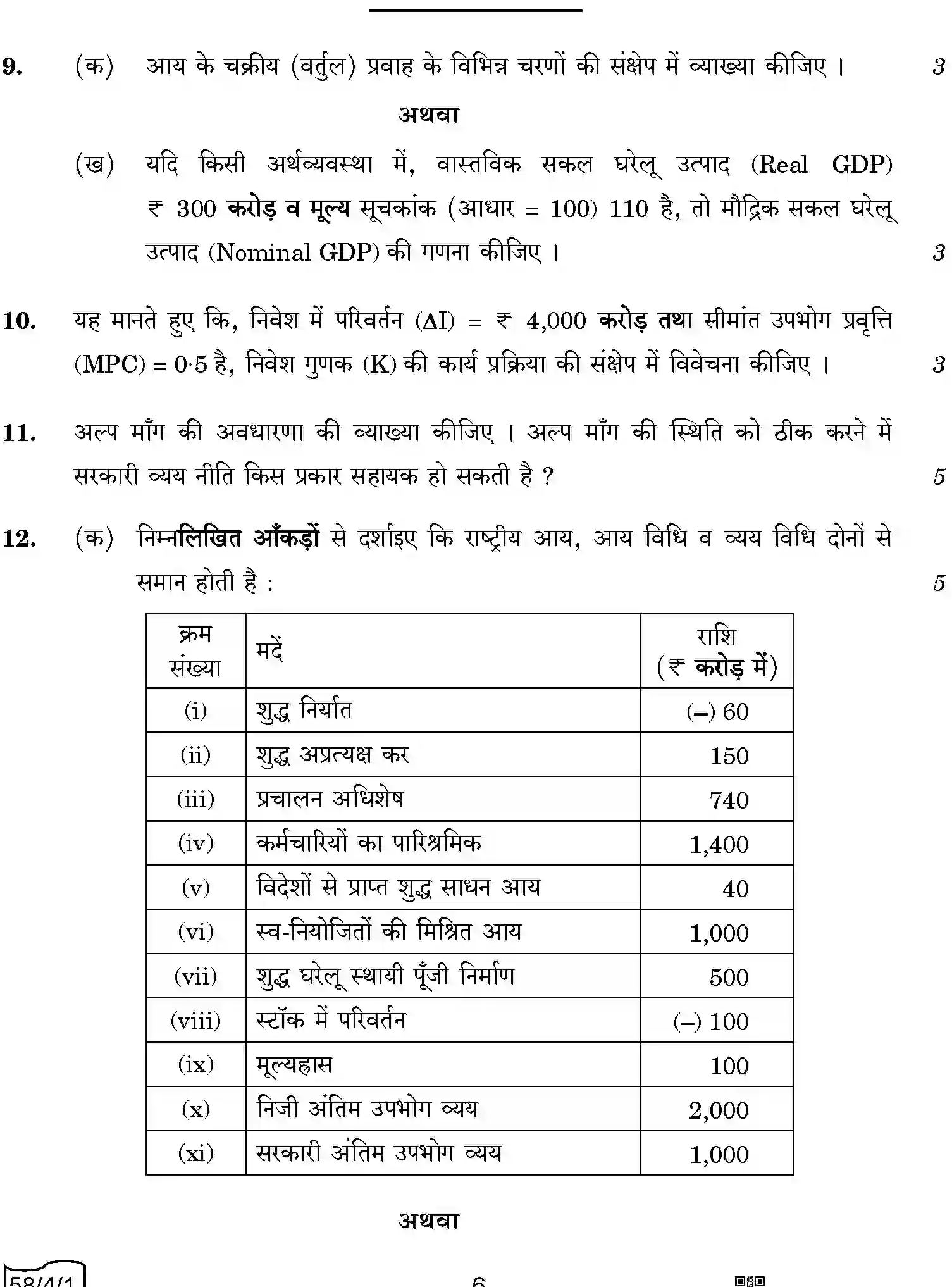 CBSE-Class-12-Previous-Year-Question-Papers-ECONOMICS-AABB2-4-SET-1-Page-6 Image