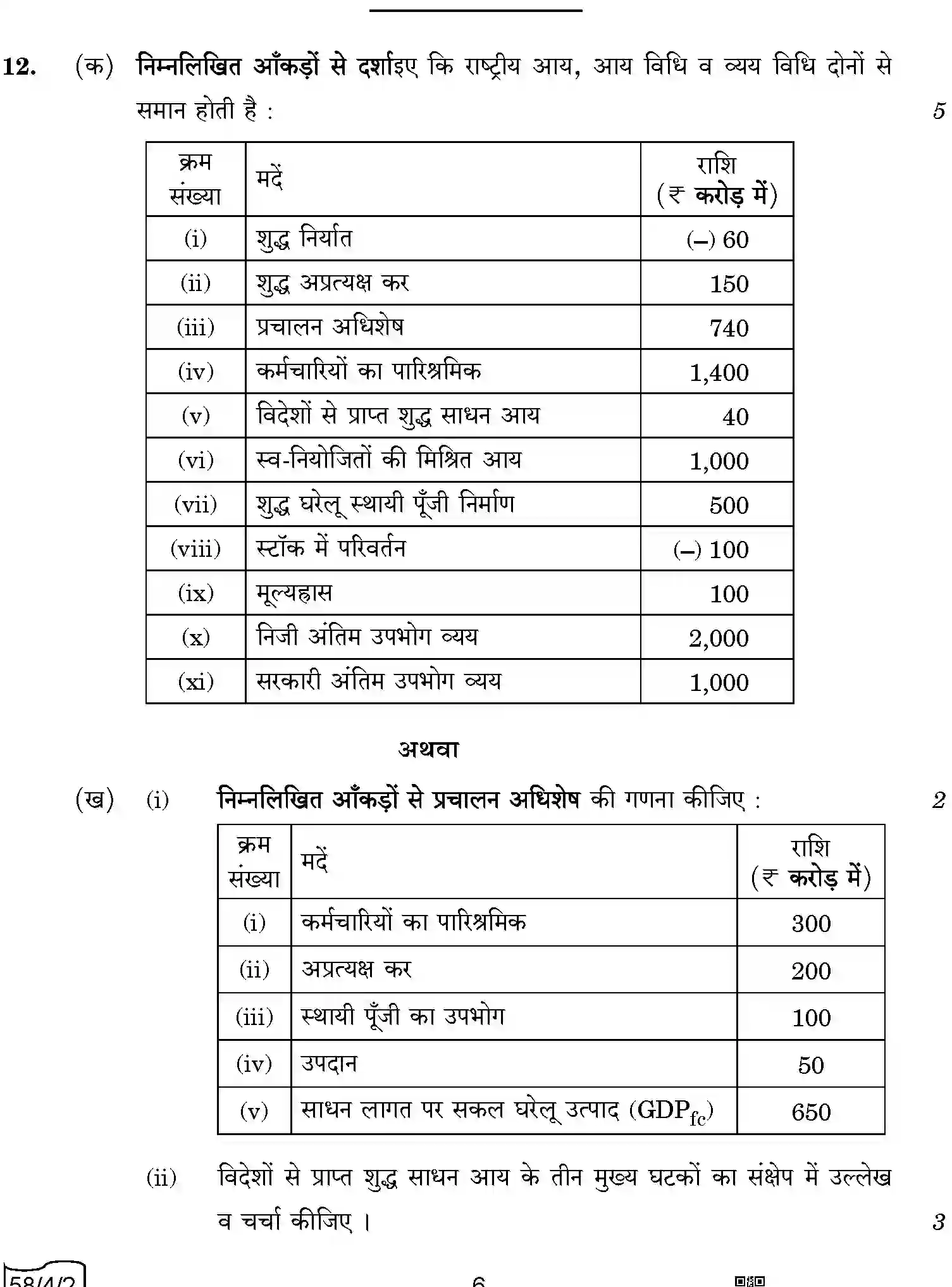 CBSE-Class-12-Previous-Year-Question-Papers-ECONOMICS-AABB2-4-SET-2-Page-6 Image