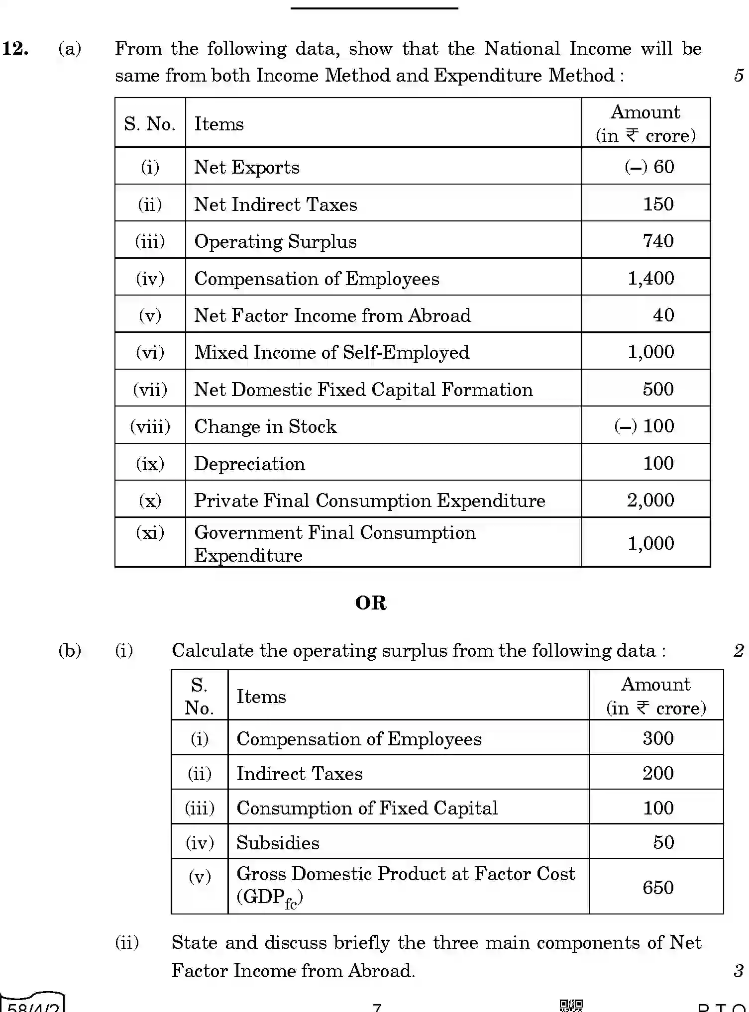 CBSE-Class-12-Previous-Year-Question-Papers-ECONOMICS-AABB2-4-SET-2-Page-7 Image