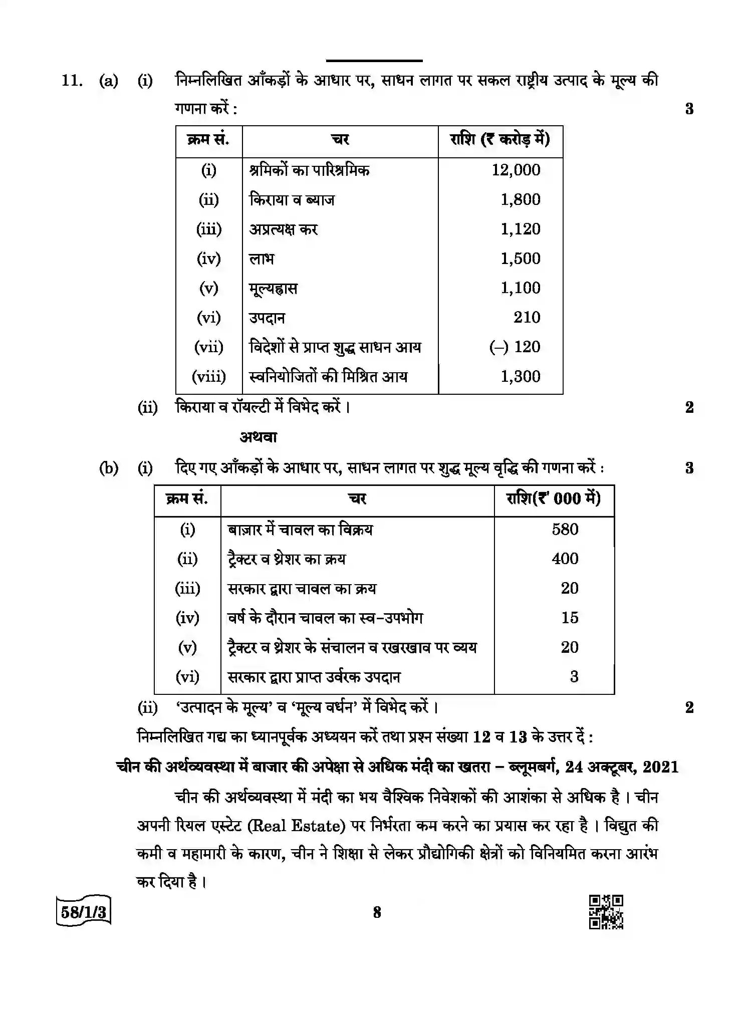CBSE-Class-12-Previous-Year-Question-Papers-ECONOMICS-AABB3-1-SET-3-Page-8 Image
