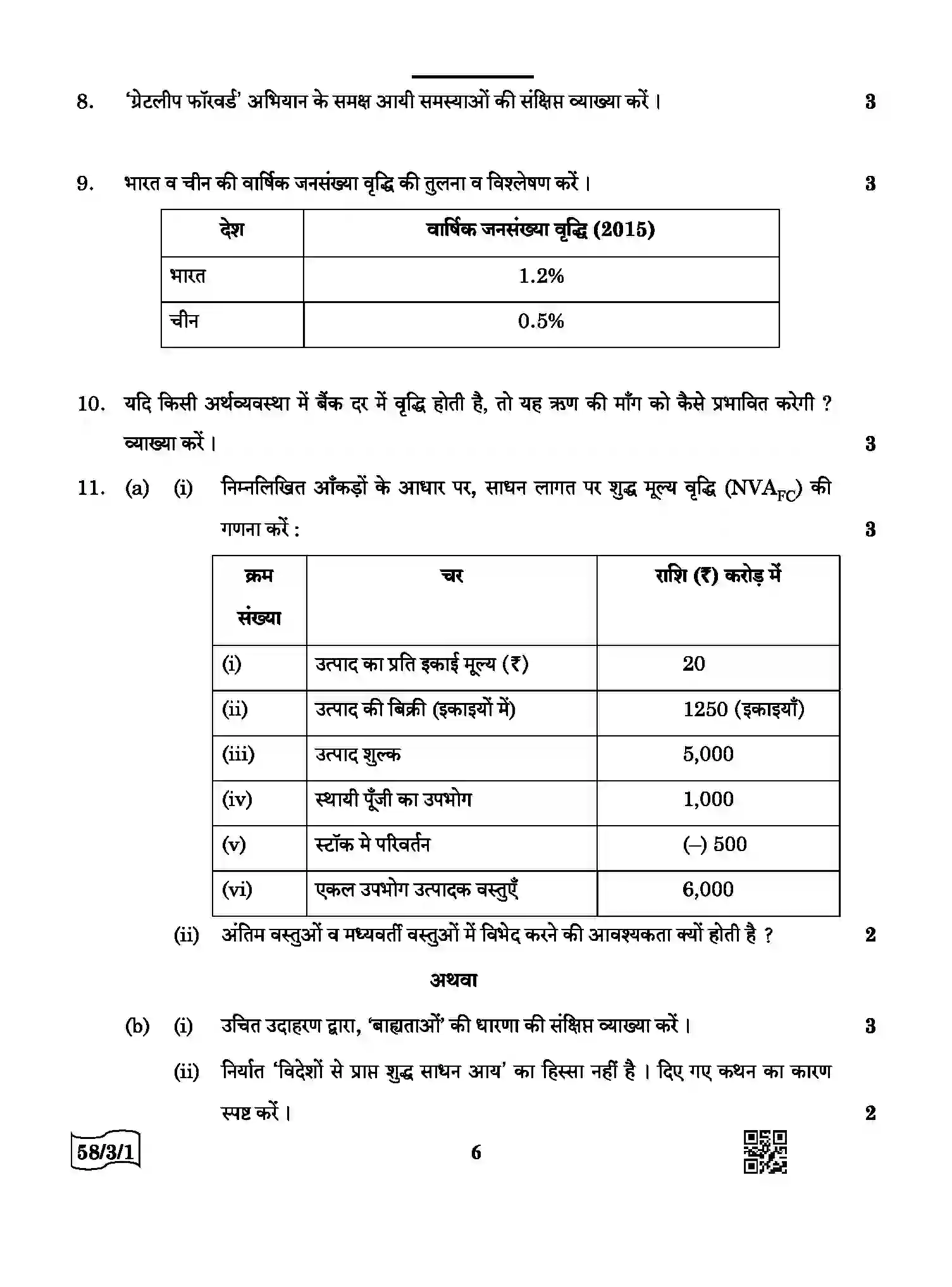 CBSE-Class-12-Previous-Year-Question-Papers-ECONOMICS-AABB4-3-SET-1-Page-6 Image
