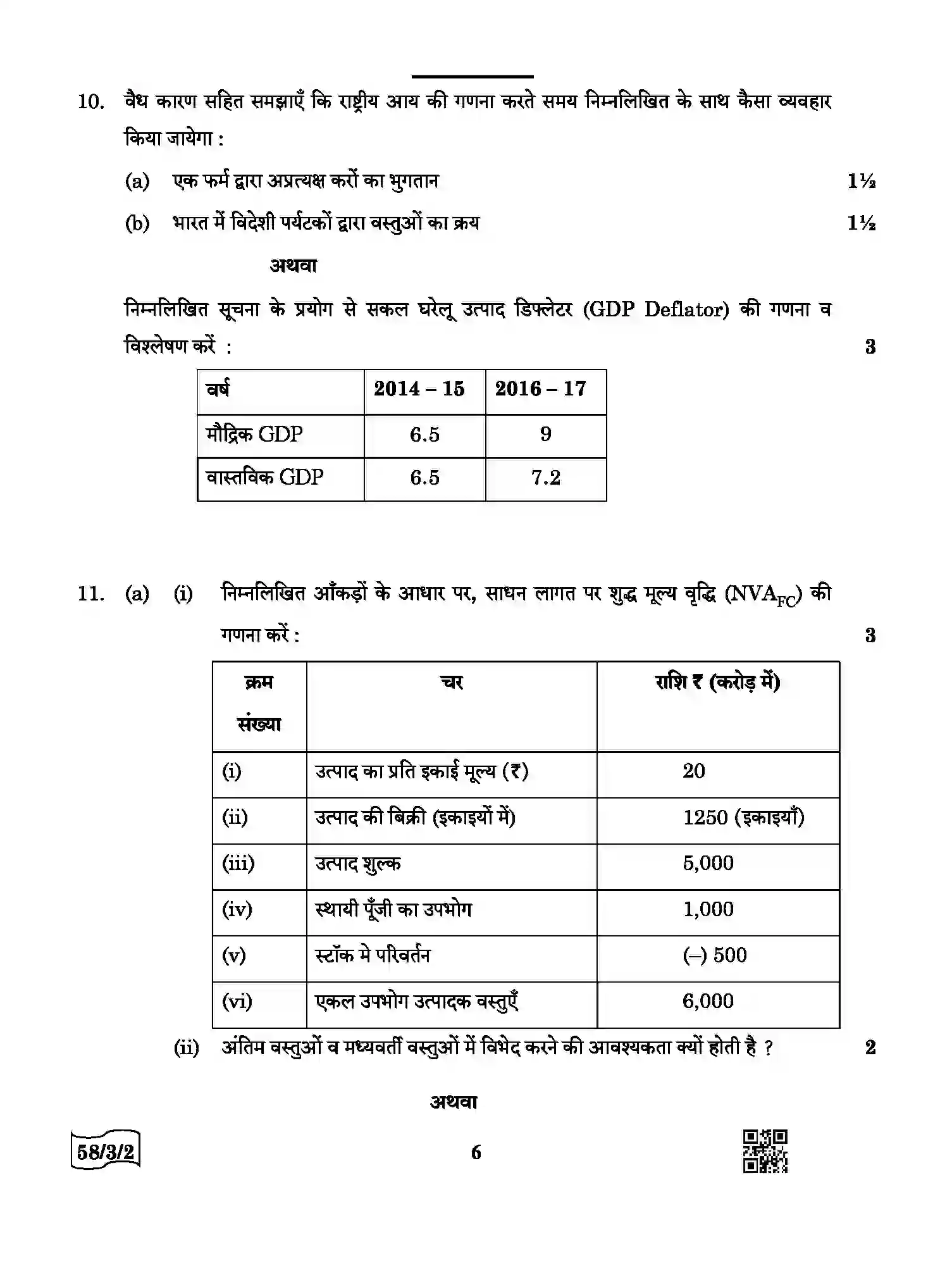 CBSE-Class-12-Previous-Year-Question-Papers-ECONOMICS-AABB4-3-SET-2-Page-6 Image
