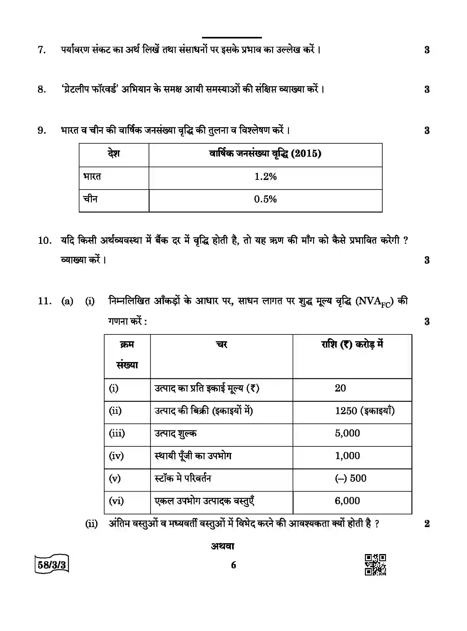 CBSE-Class-12-Previous-Year-Question-Papers-ECONOMICS-AABB4-3-SET-3-Page-6 Image