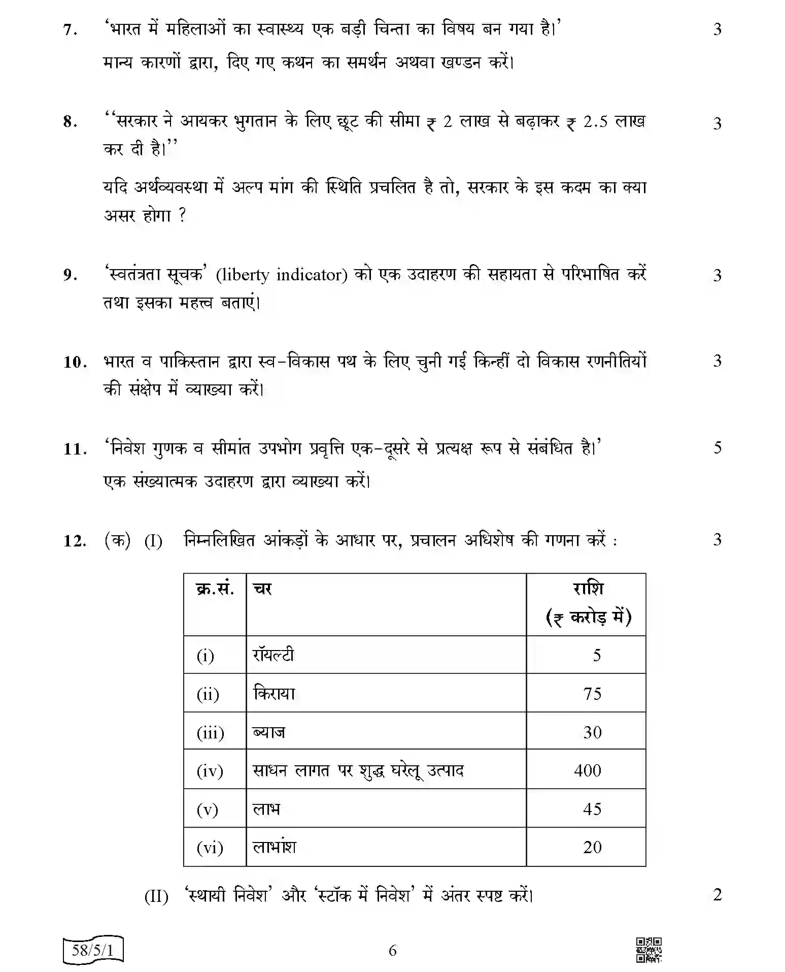 CBSE-Class-12-Previous-Year-Question-Papers-ECONOMICS-AABB5-5-SET-1-Page-6 Image
