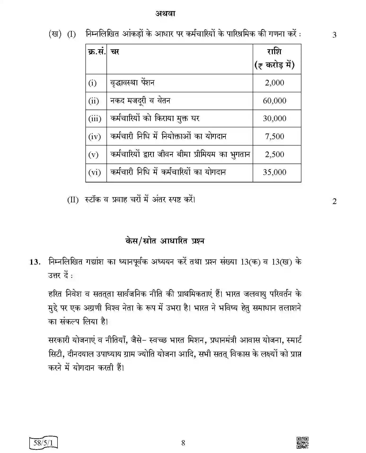 CBSE-Class-12-Previous-Year-Question-Papers-ECONOMICS-AABB5-5-SET-1-Page-8 Image
