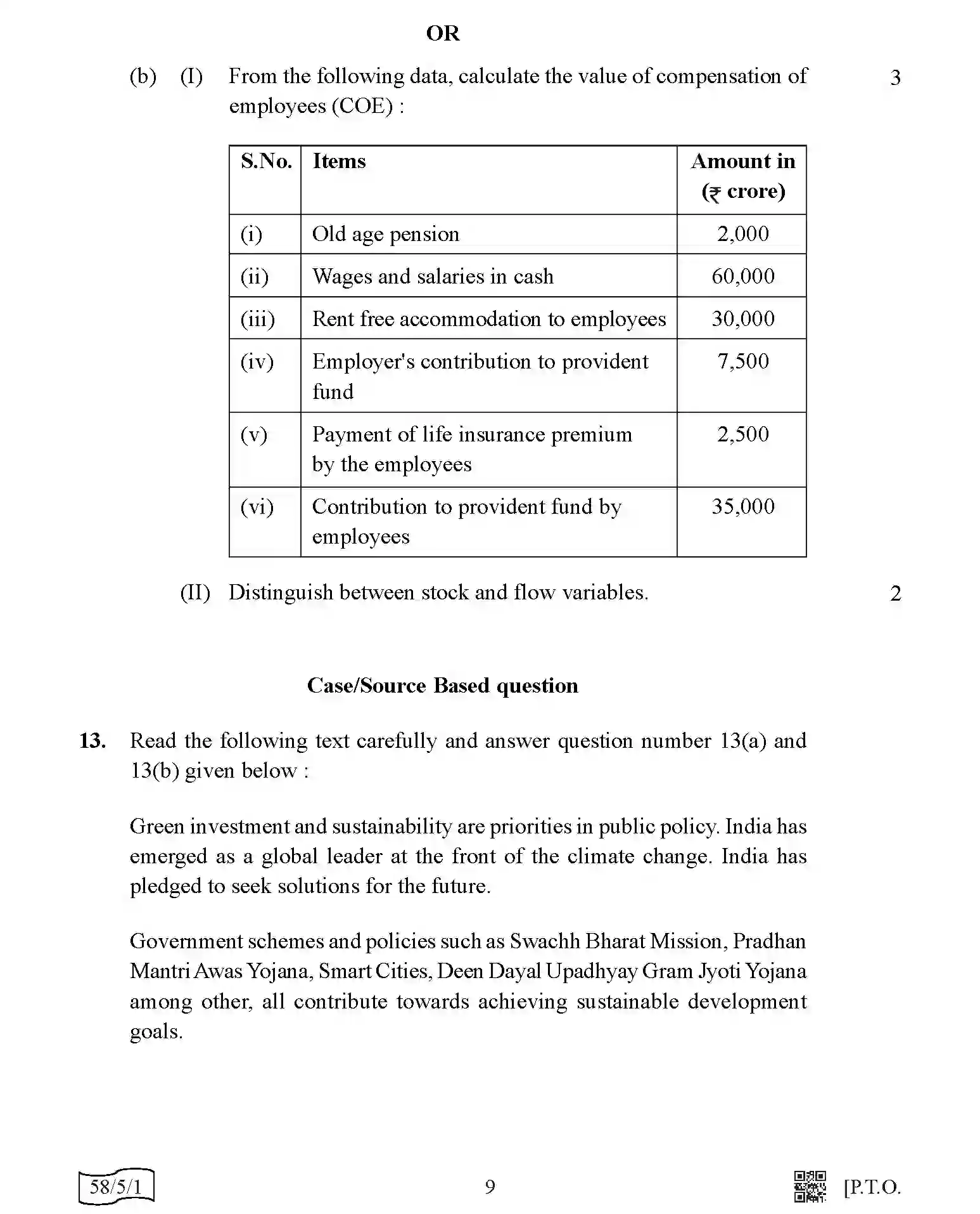 CBSE-Class-12-Previous-Year-Question-Papers-ECONOMICS-AABB5-5-SET-1-Page-9 Image