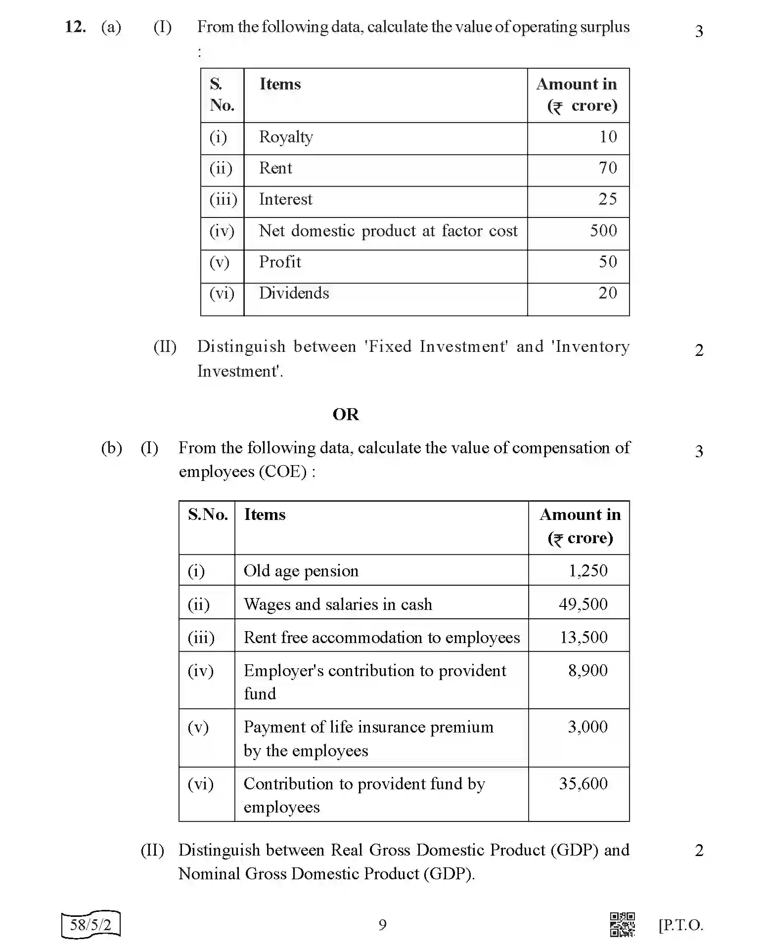 CBSE-Class-12-Previous-Year-Question-Papers-ECONOMICS-AABB5-5-SET-2-Page-9 Image